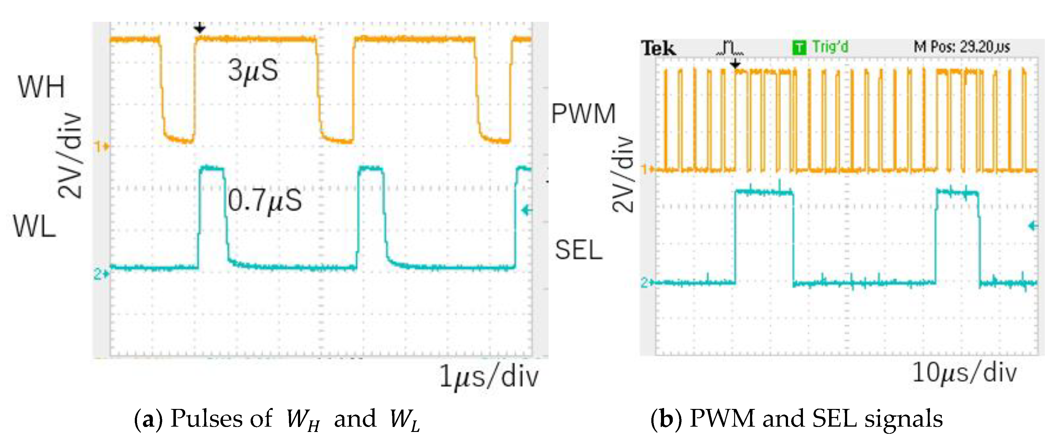 Preprints 152954 g079