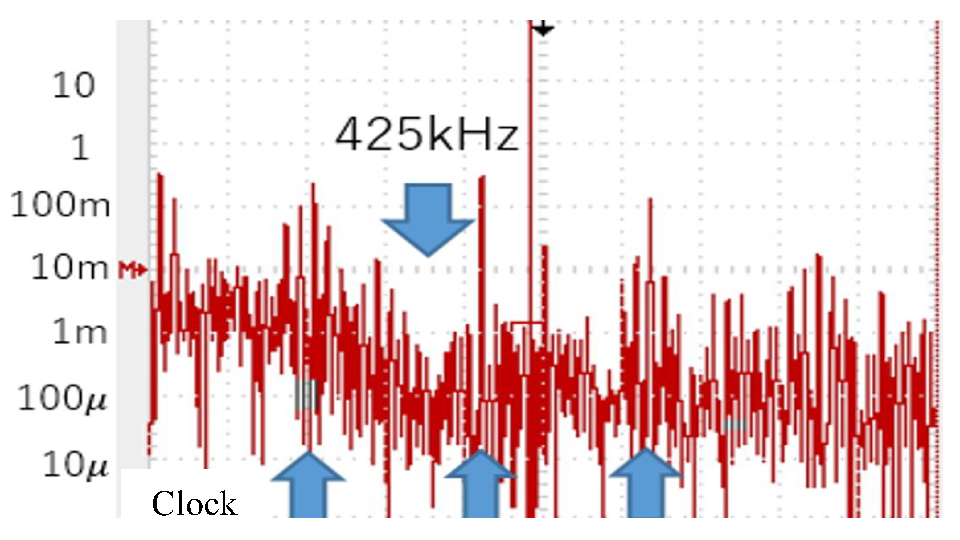 Preprints 152954 g080