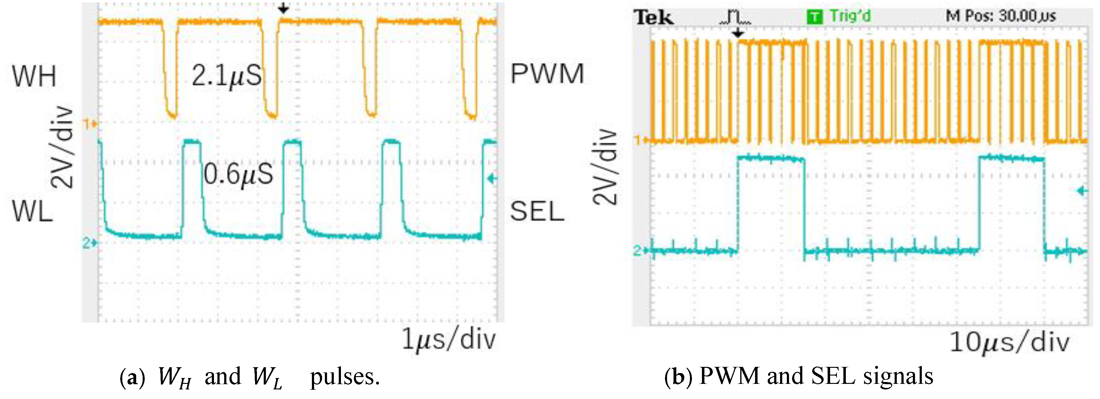 Preprints 152954 g081