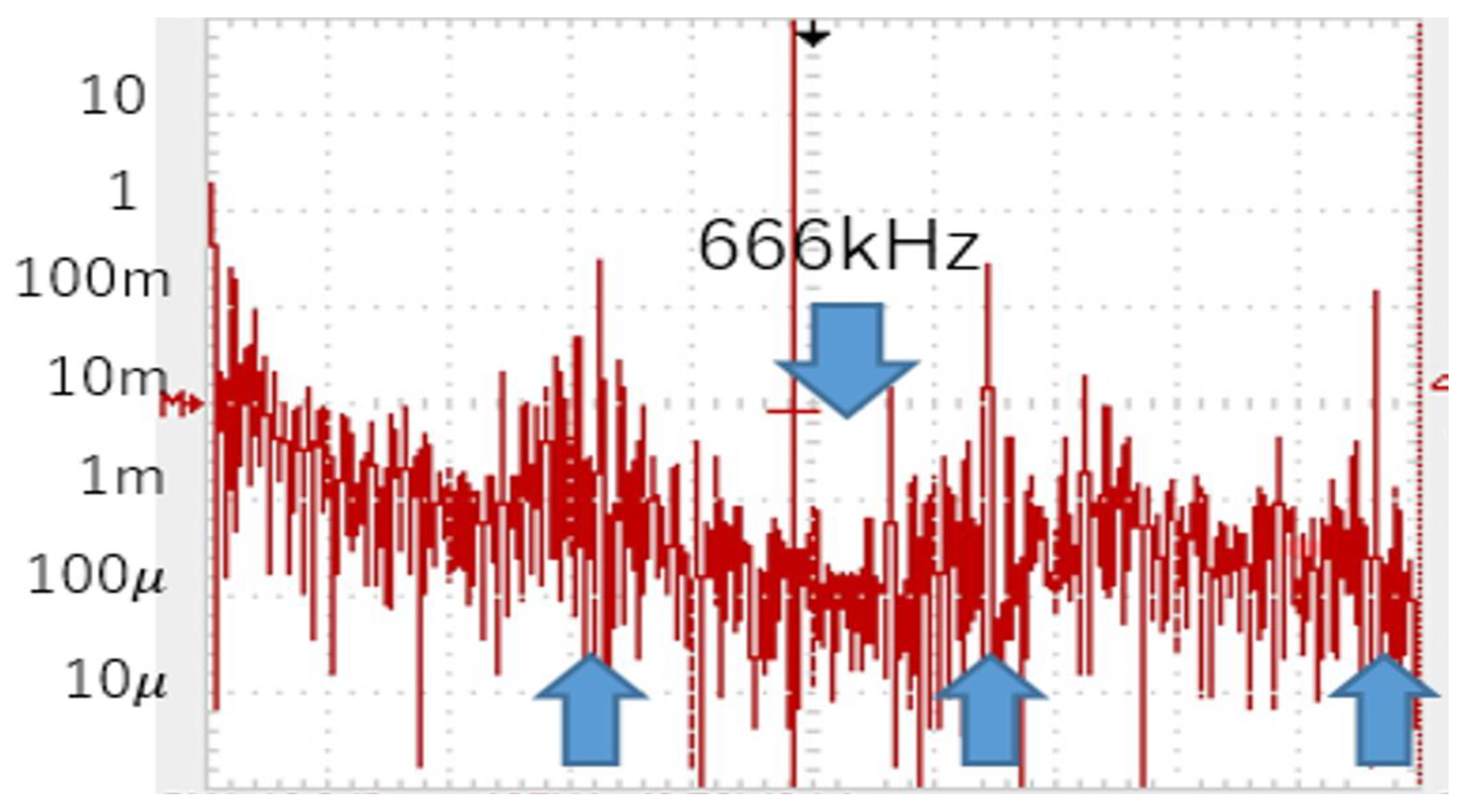 Preprints 152954 g082