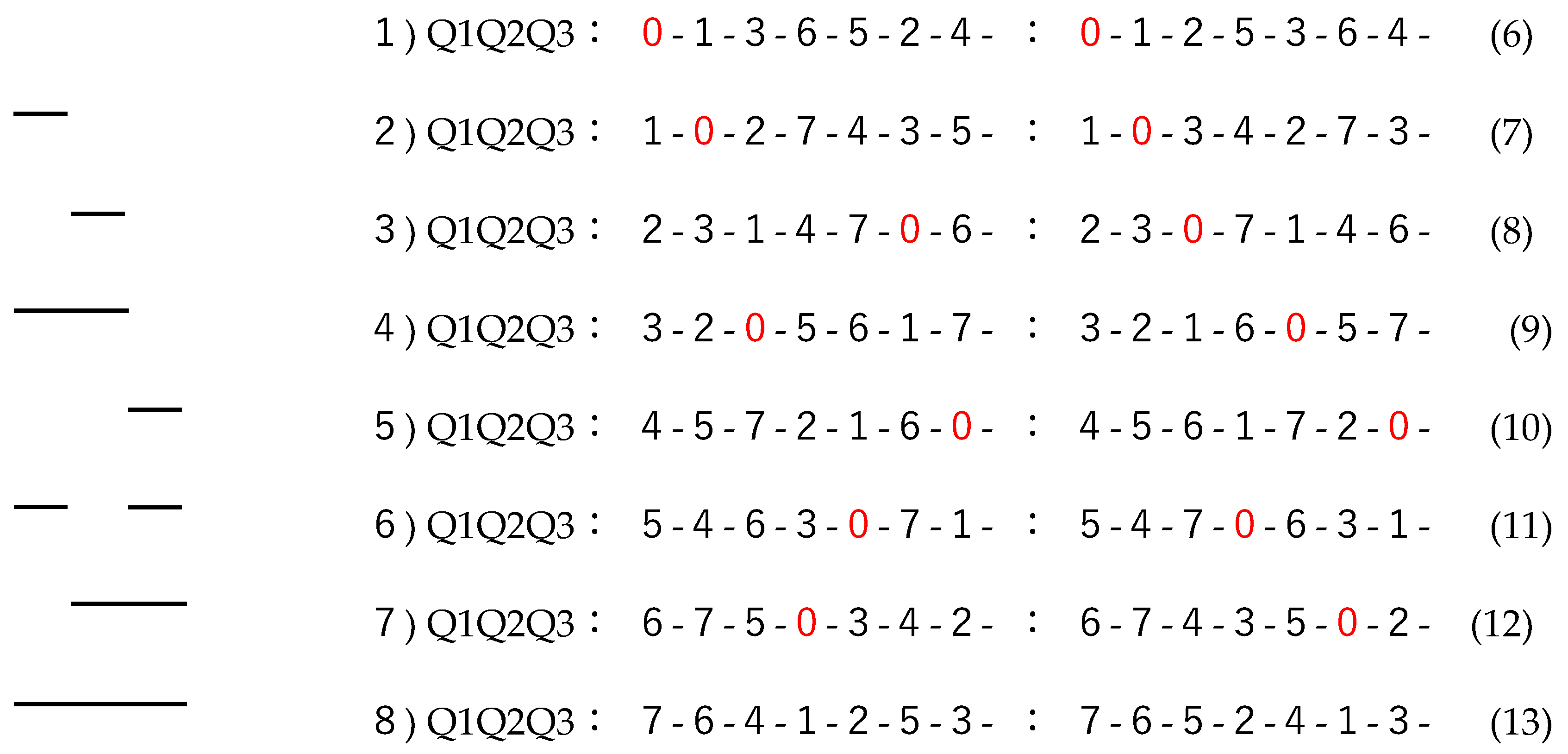 Preprints 152954 i002