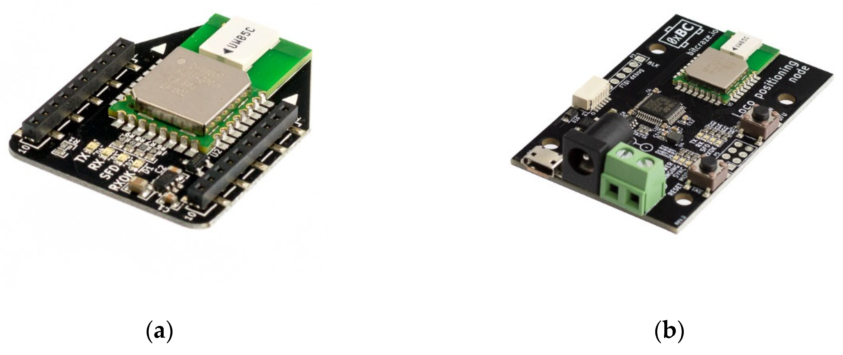 Preprints 164340 g002