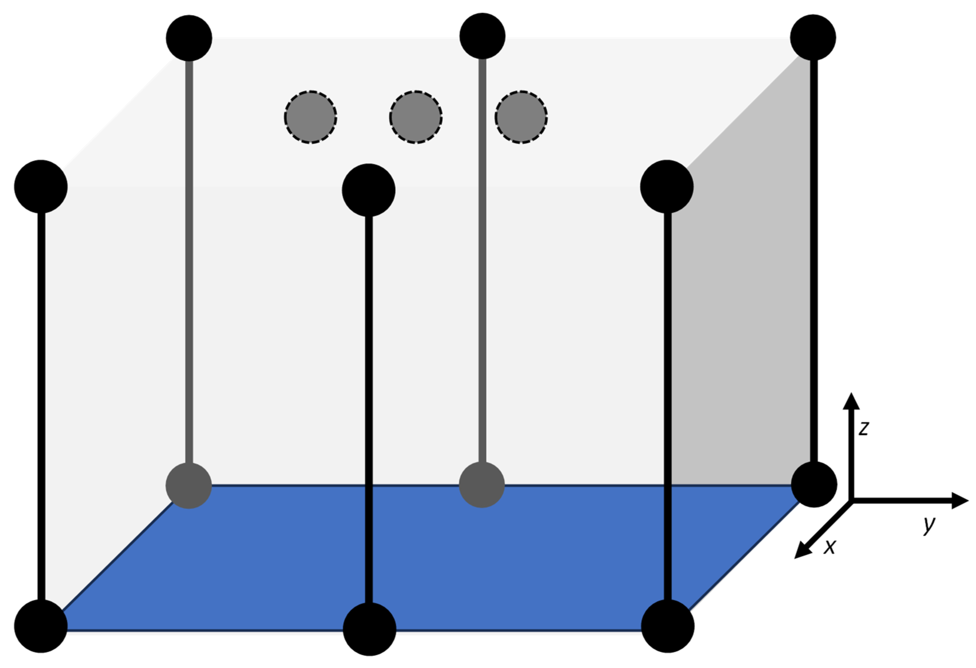 Preprints 164340 g003
