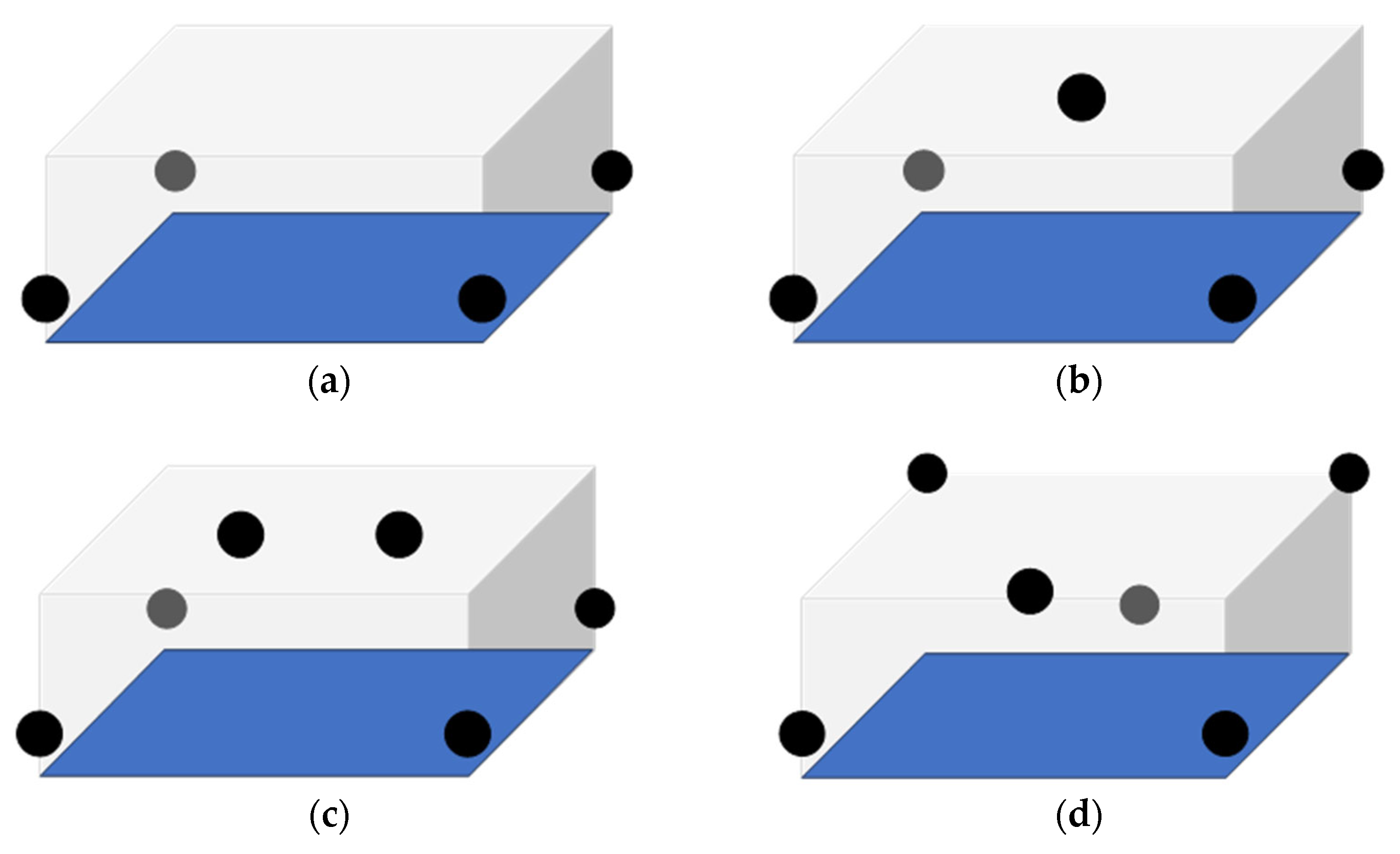Preprints 164340 g004