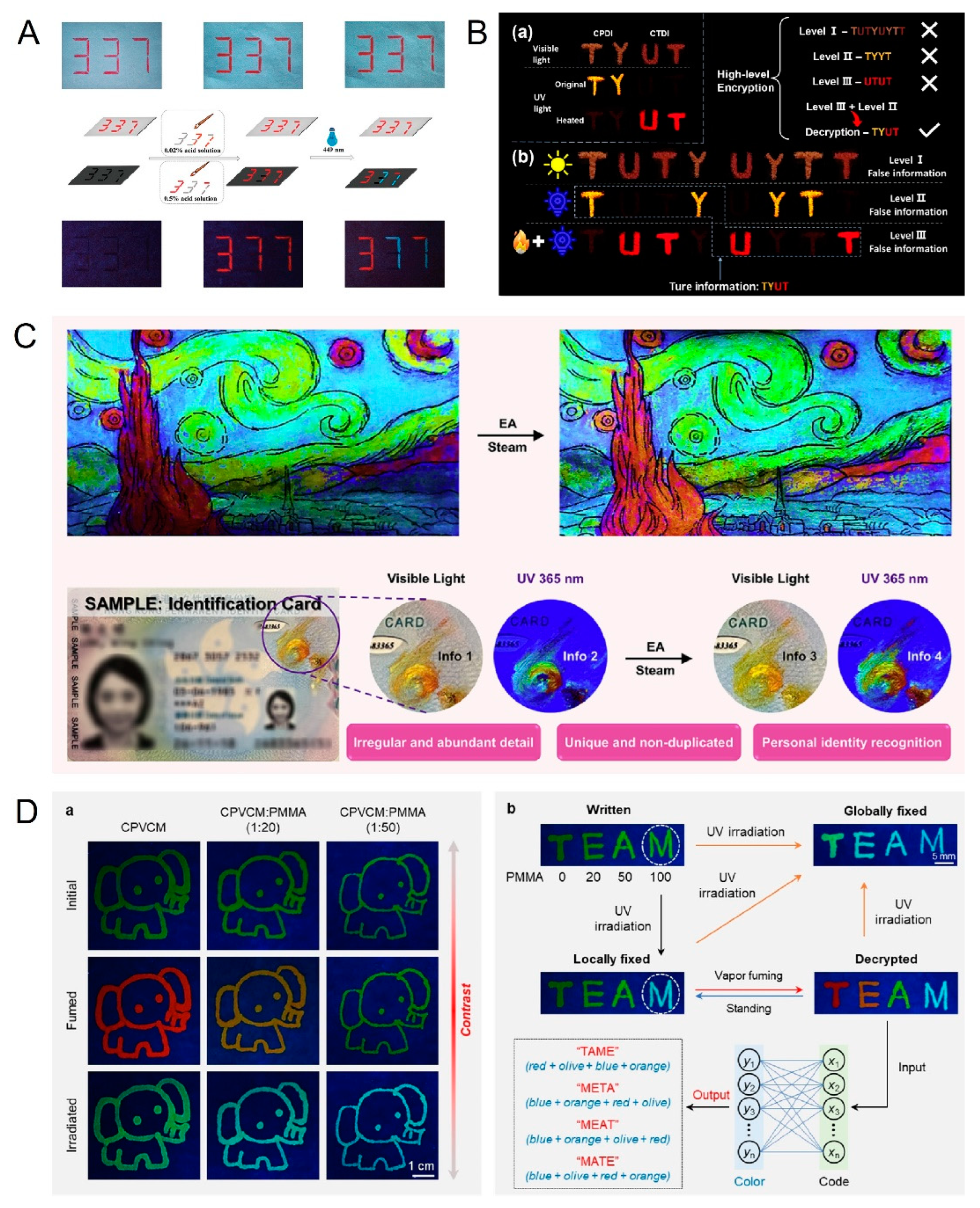 Preprints 80998 g001