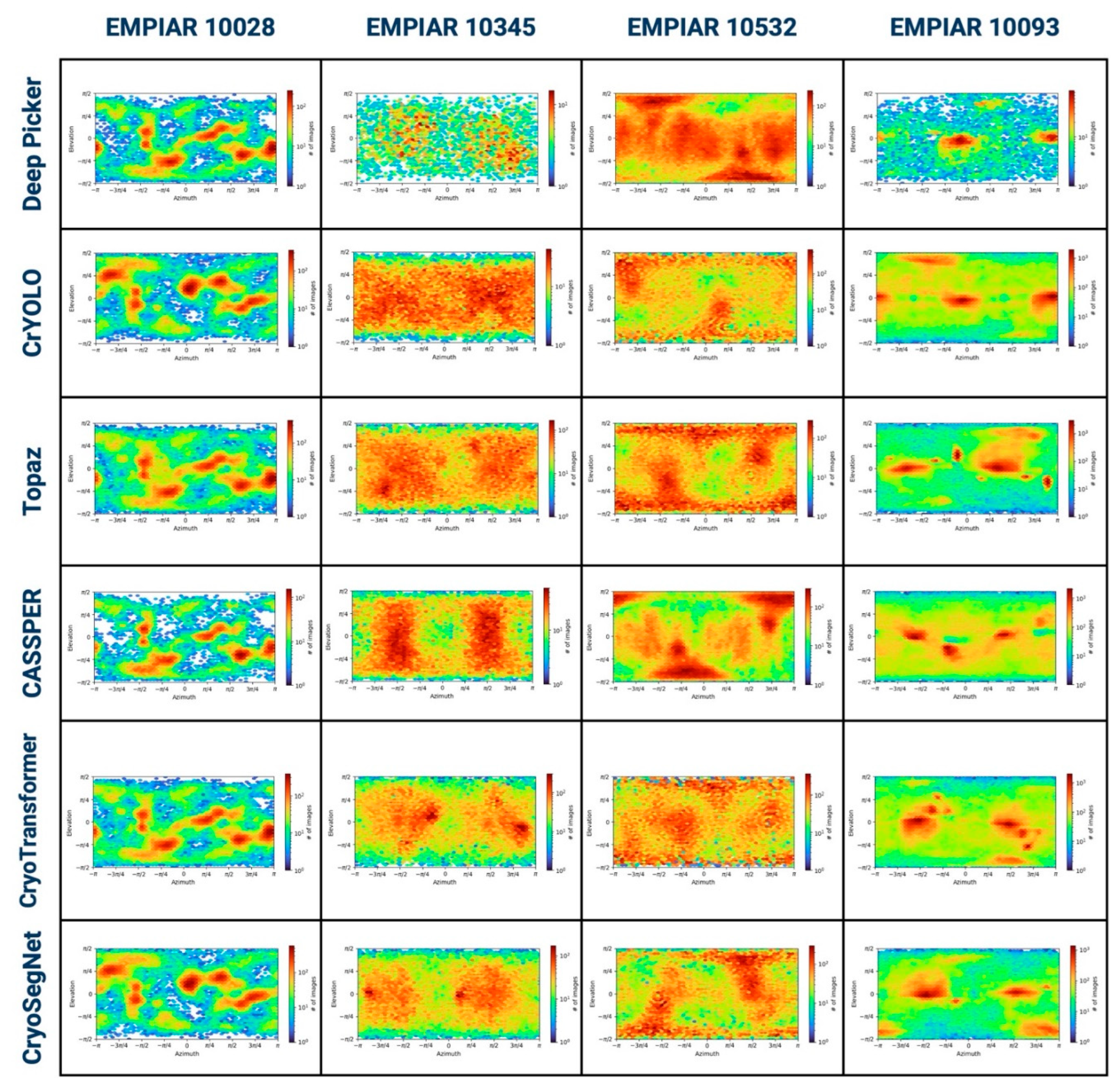 Preprints 116237 g002