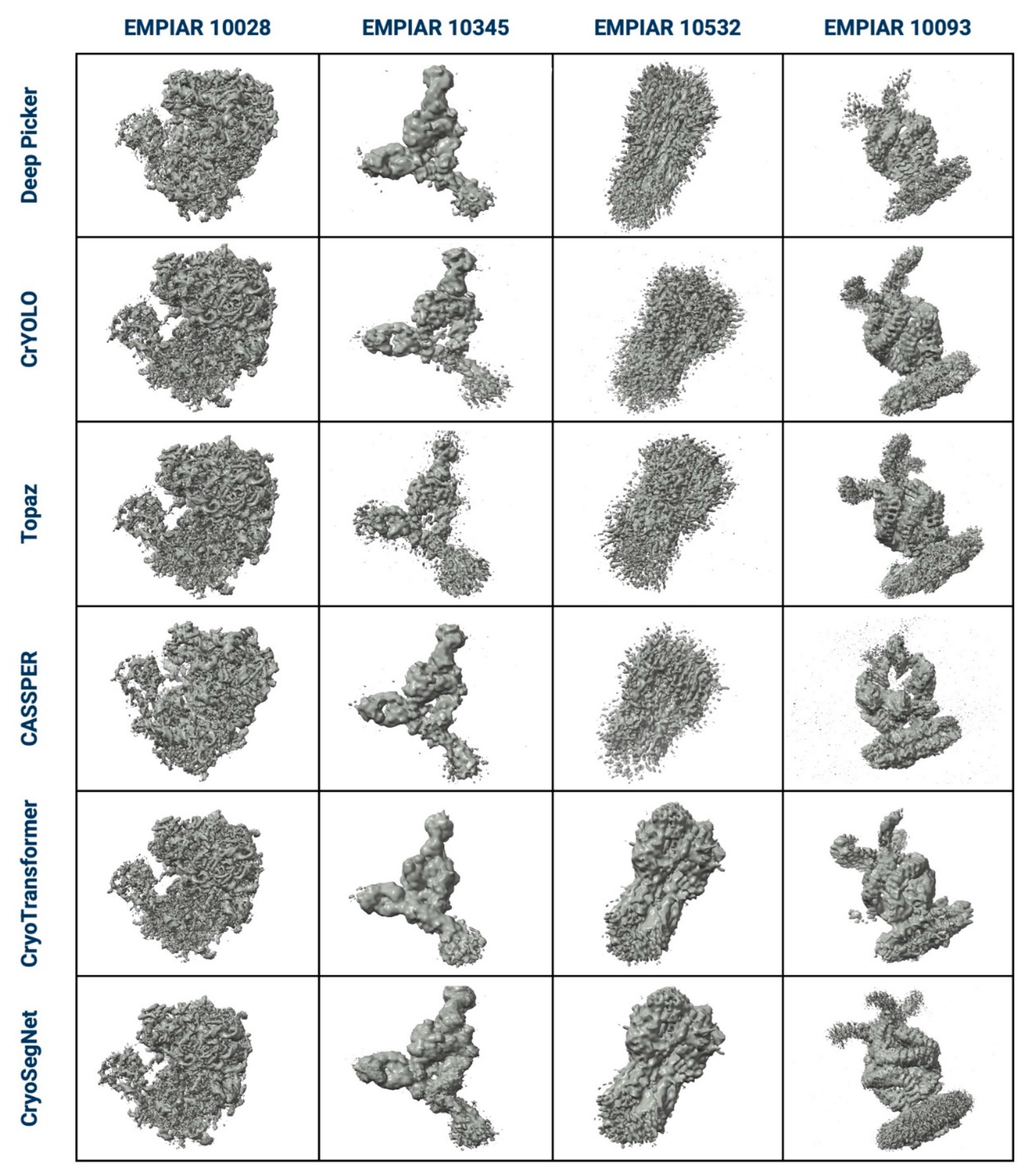 Preprints 116237 g003