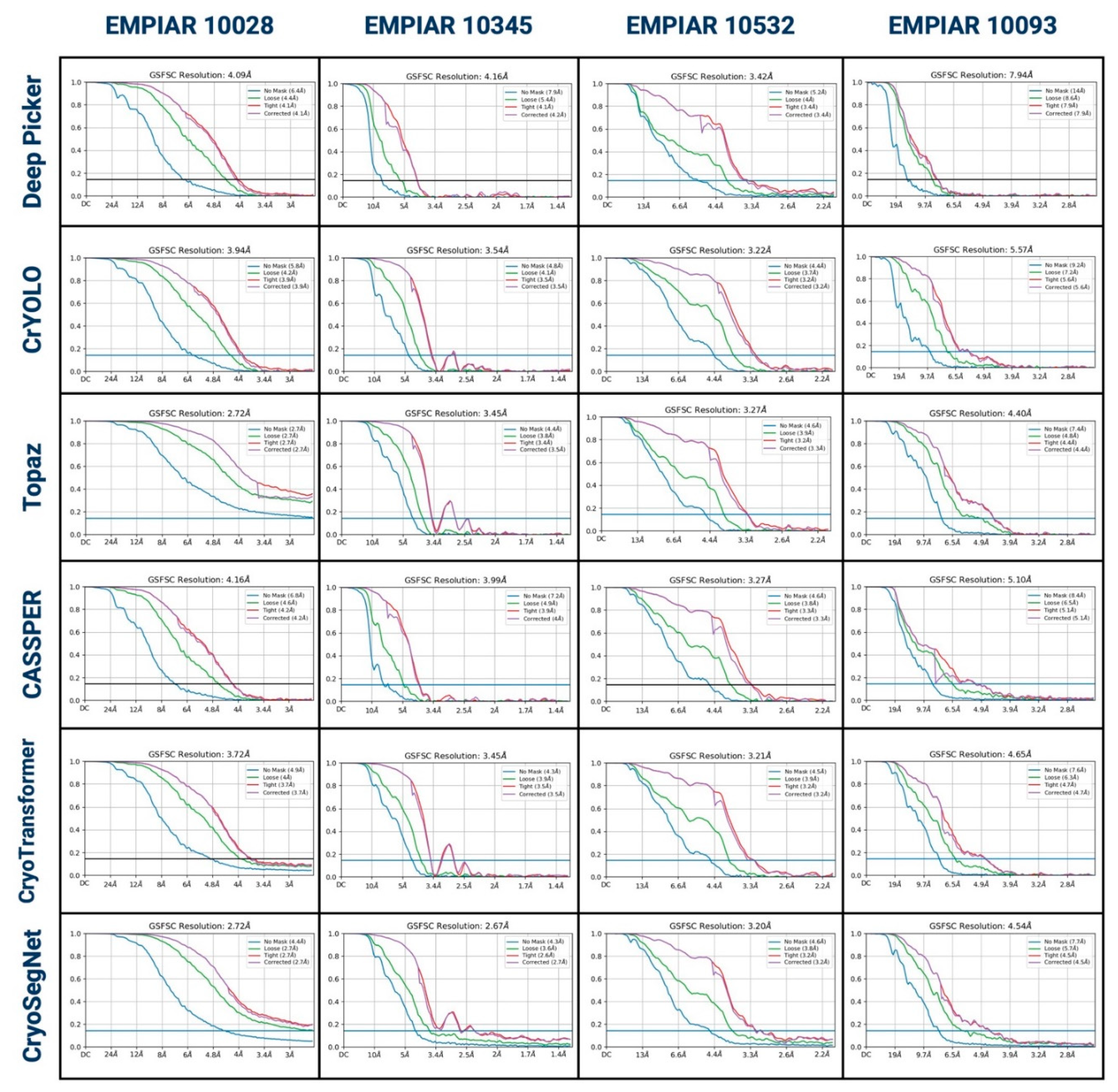 Preprints 116237 g004