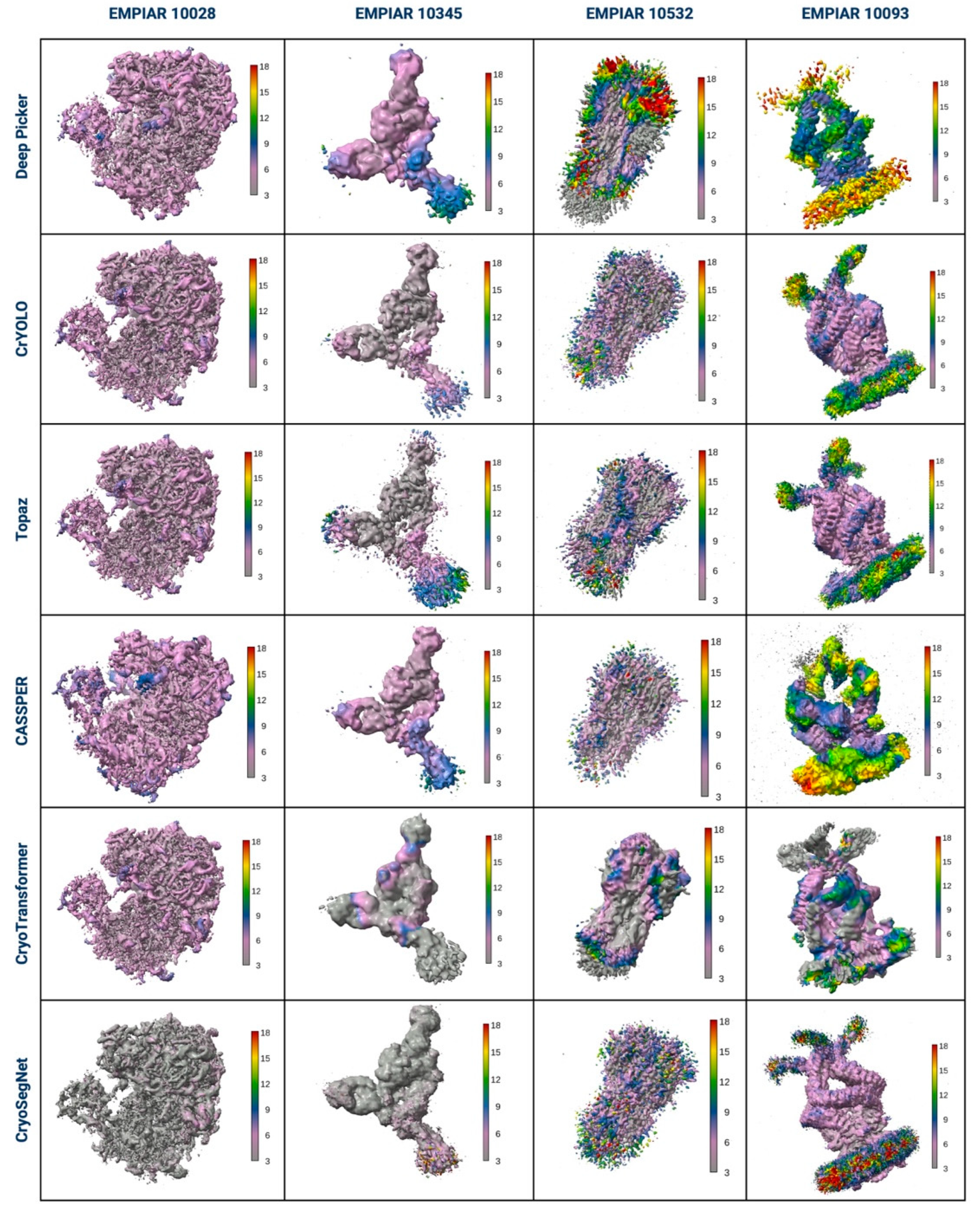 Preprints 116237 g005