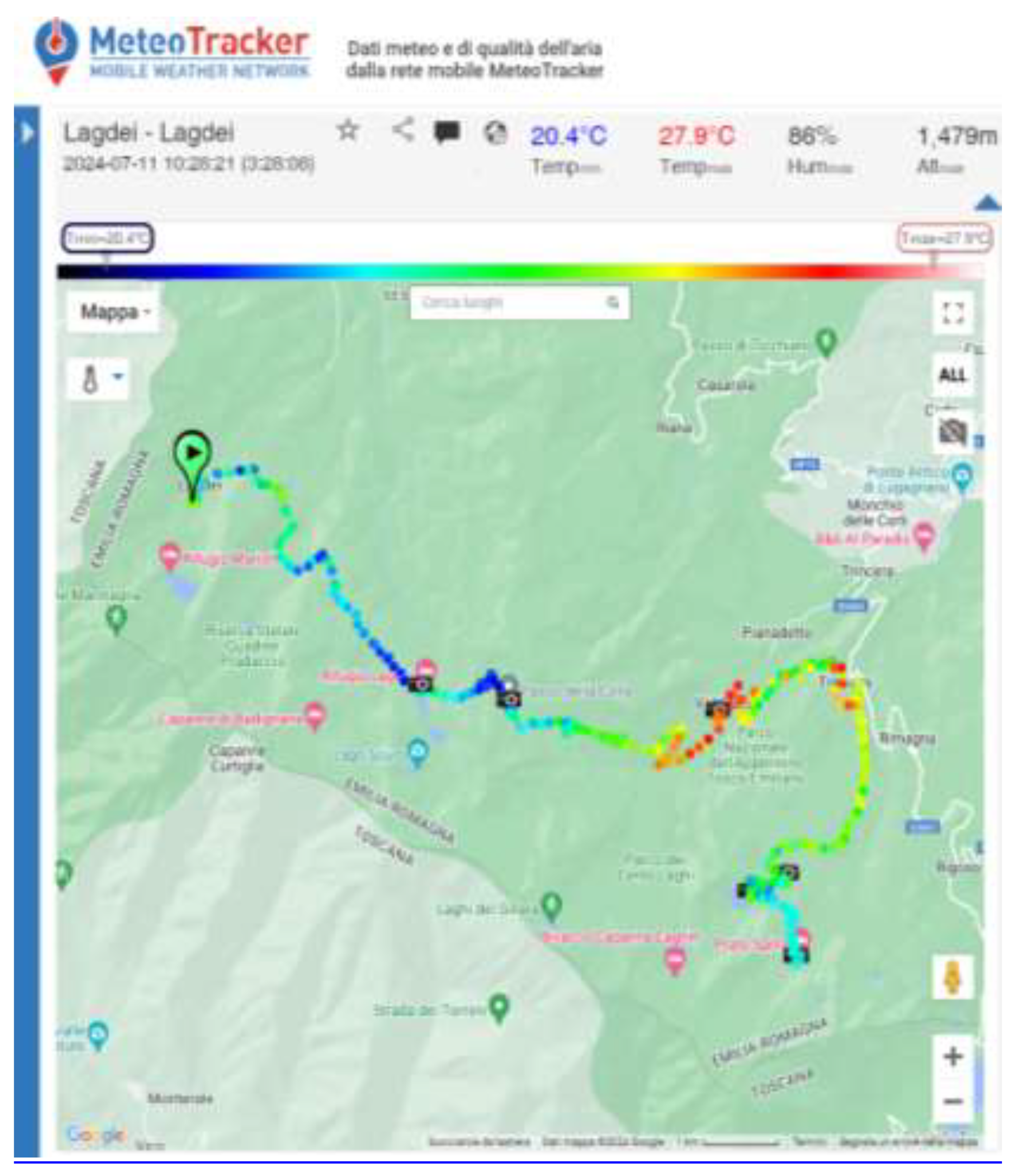 Preprints 139813 g007