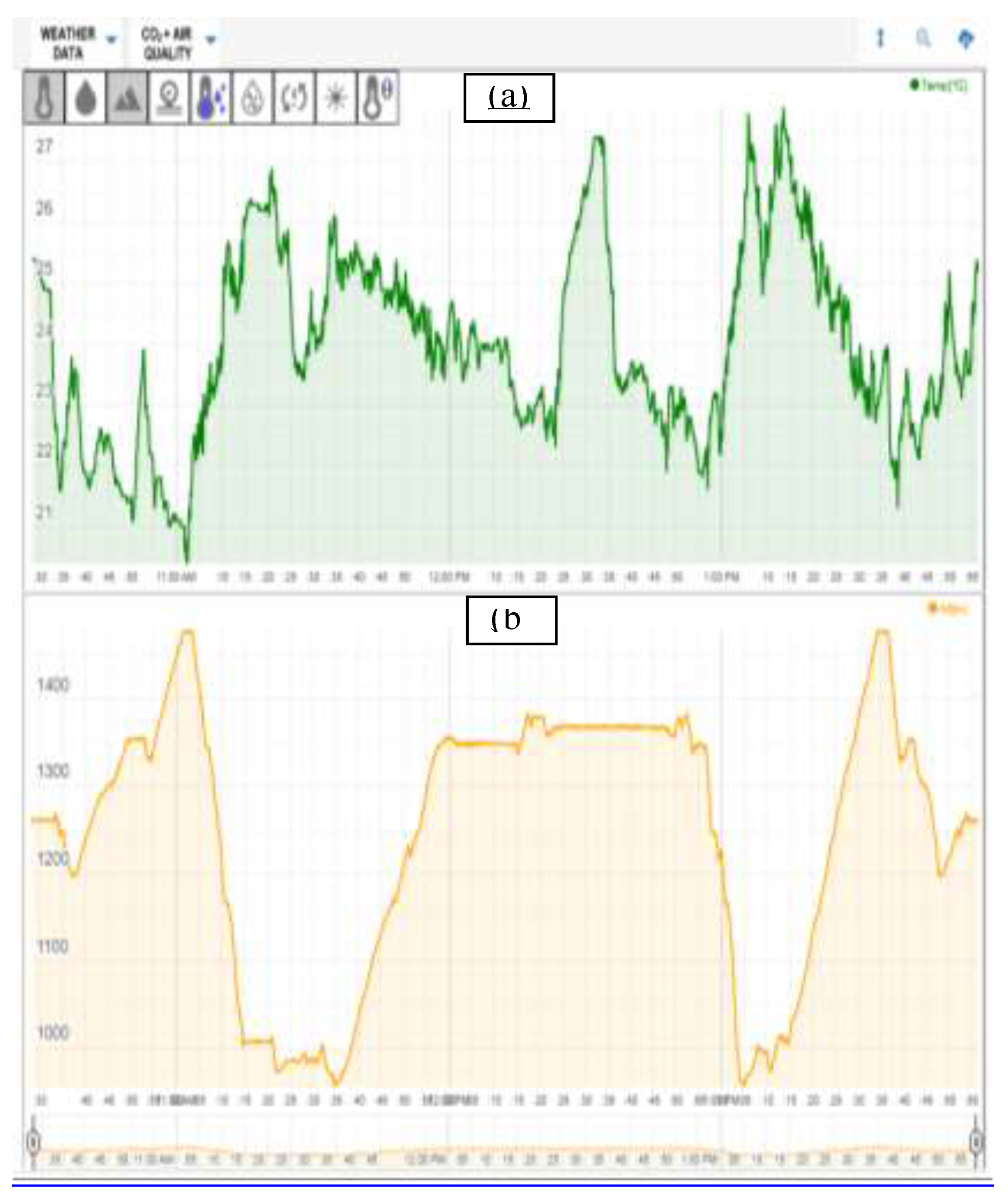 Preprints 139813 g008