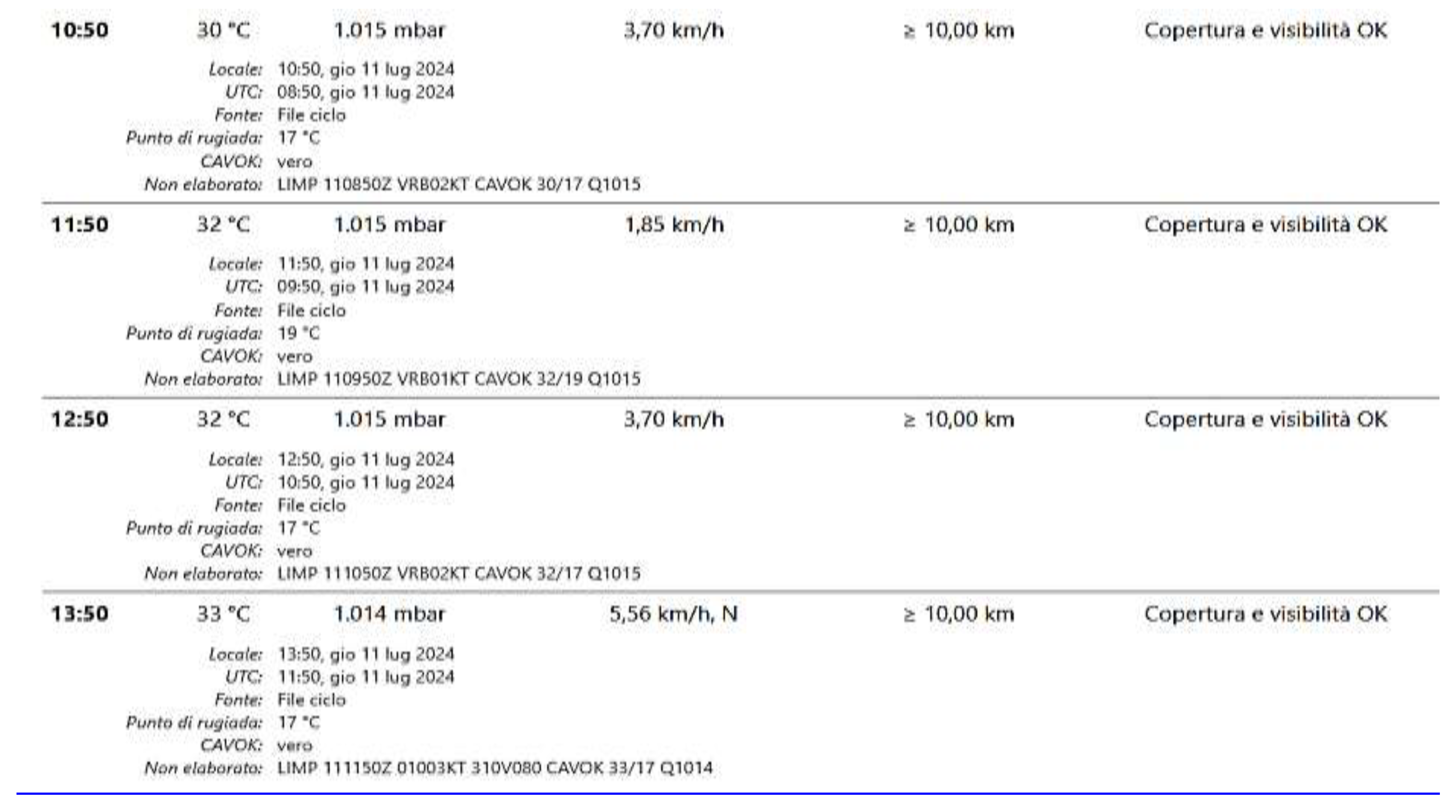Preprints 139813 g009