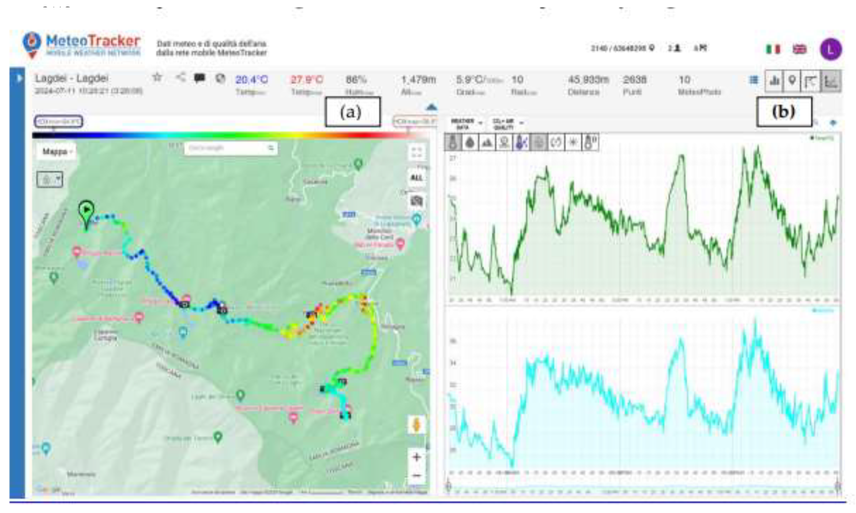 Preprints 139813 g011