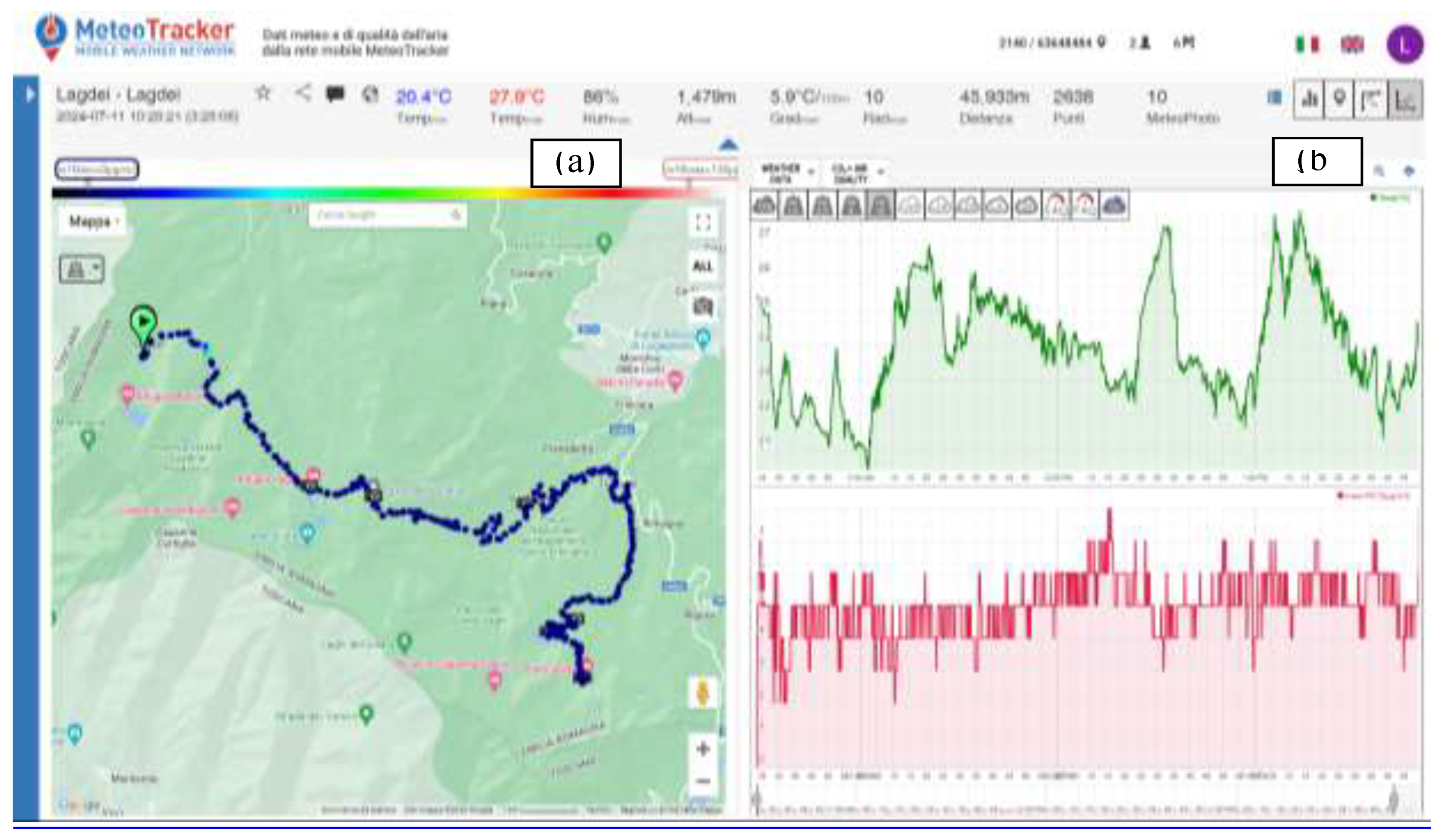 Preprints 139813 g012