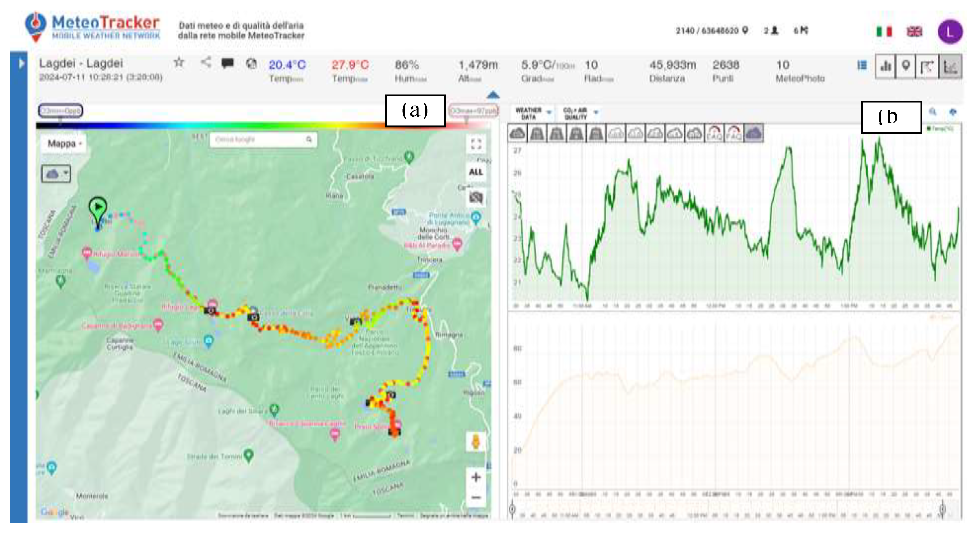 Preprints 139813 g013