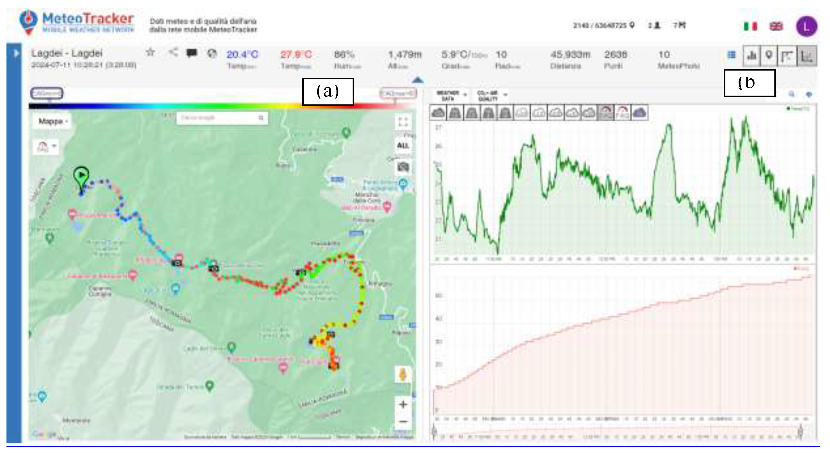 Preprints 139813 g014
