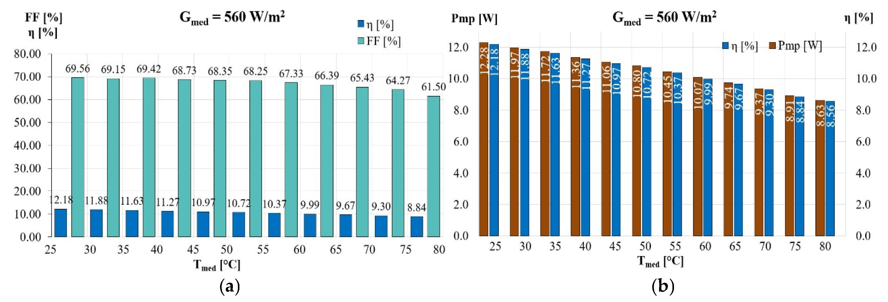 Preprints 139442 g015