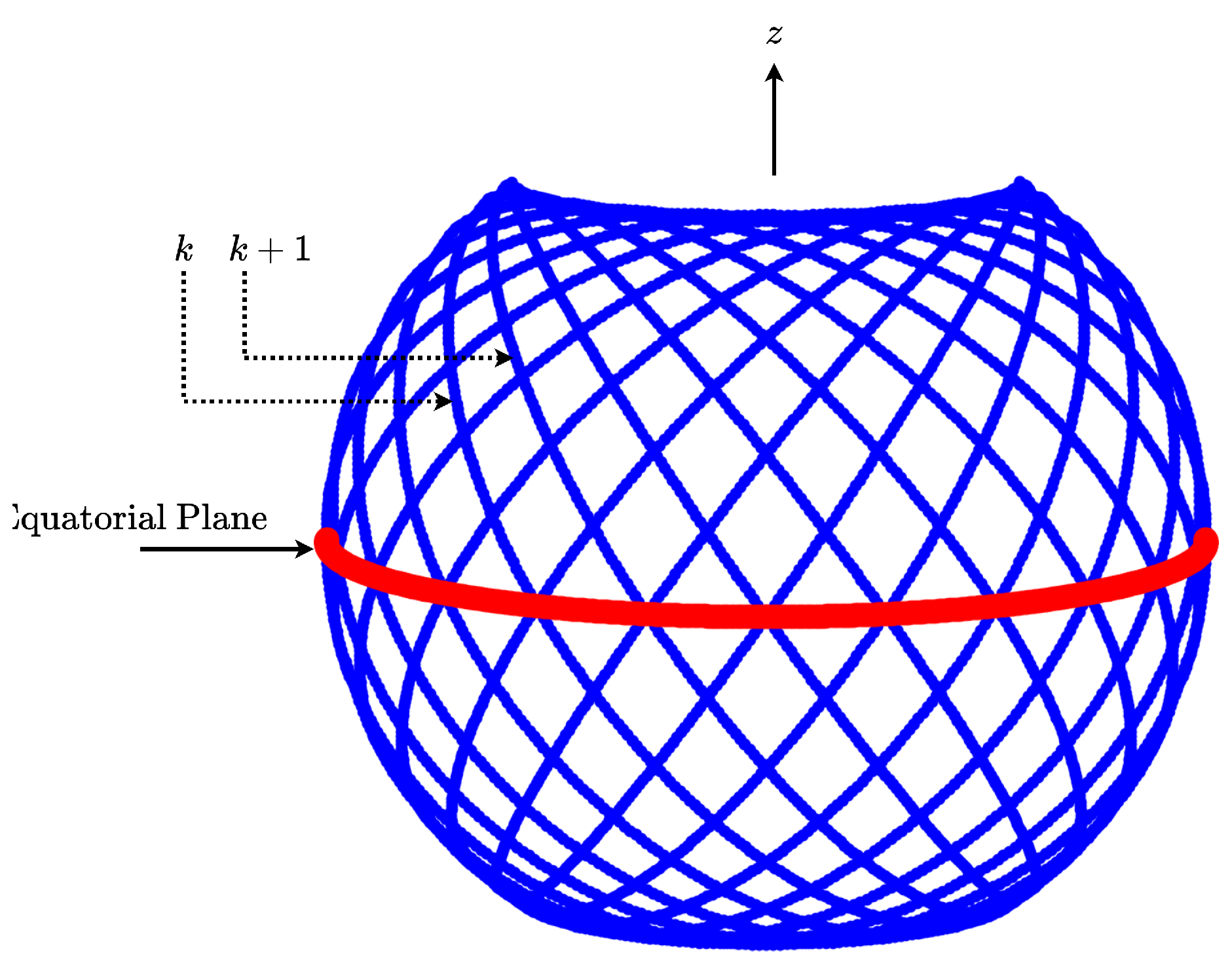 Preprints 151314 g002