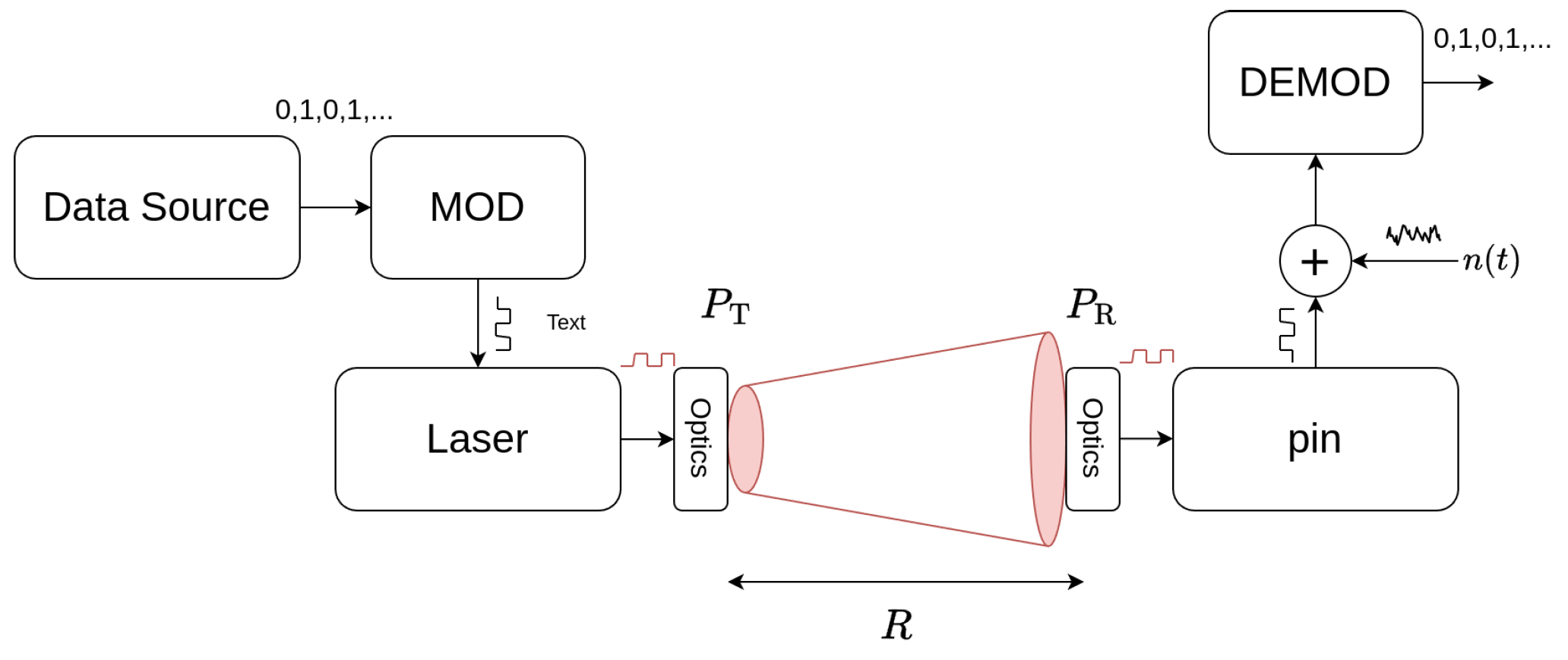 Preprints 151314 g005
