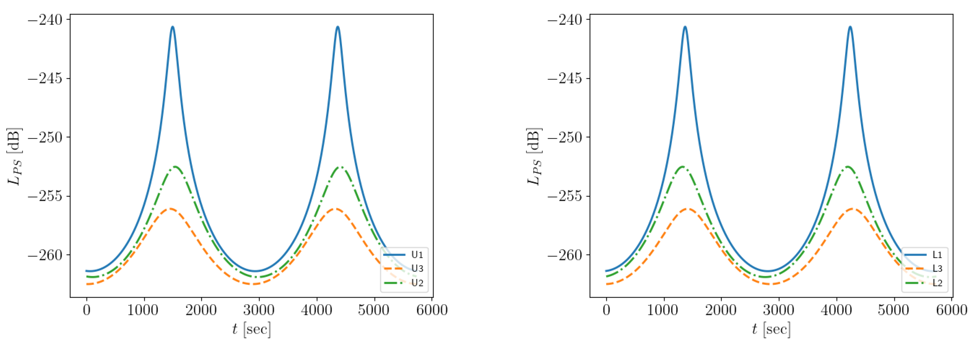 Preprints 151314 g008
