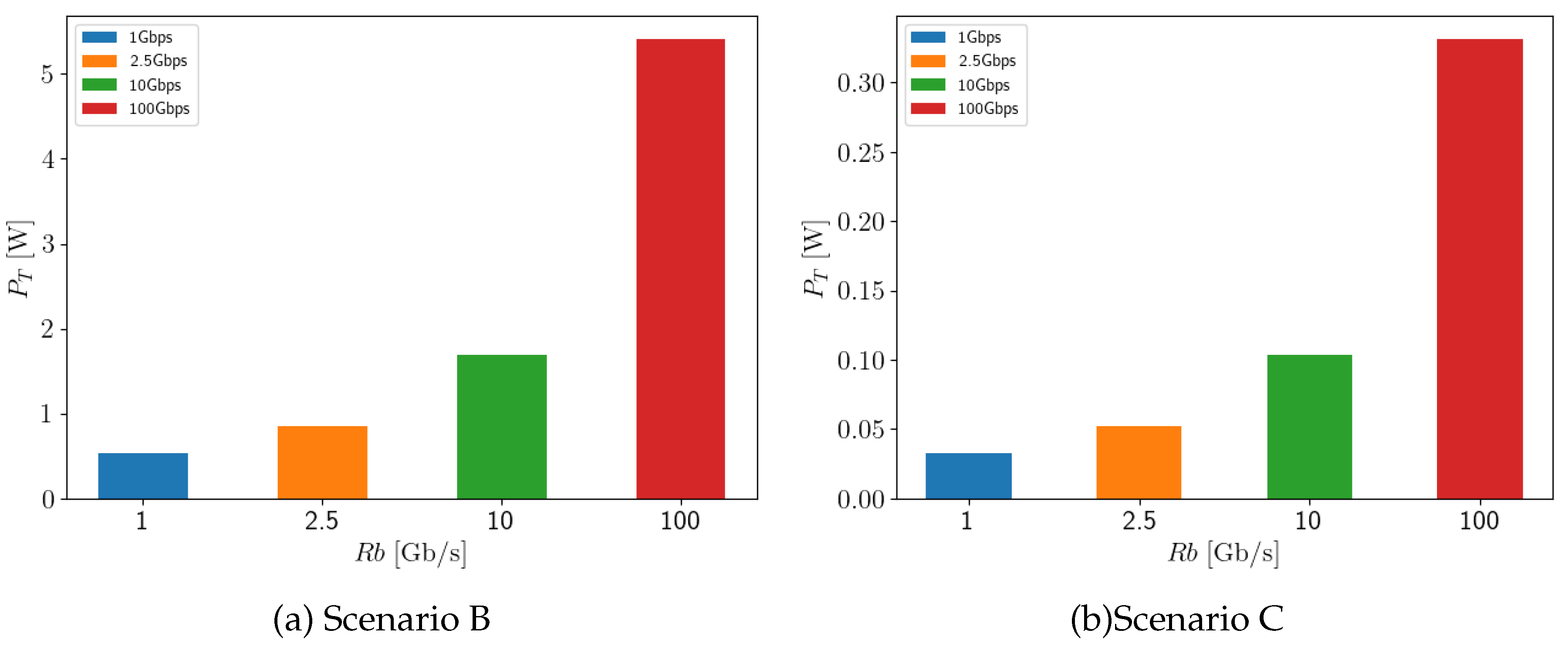 Preprints 151314 g013