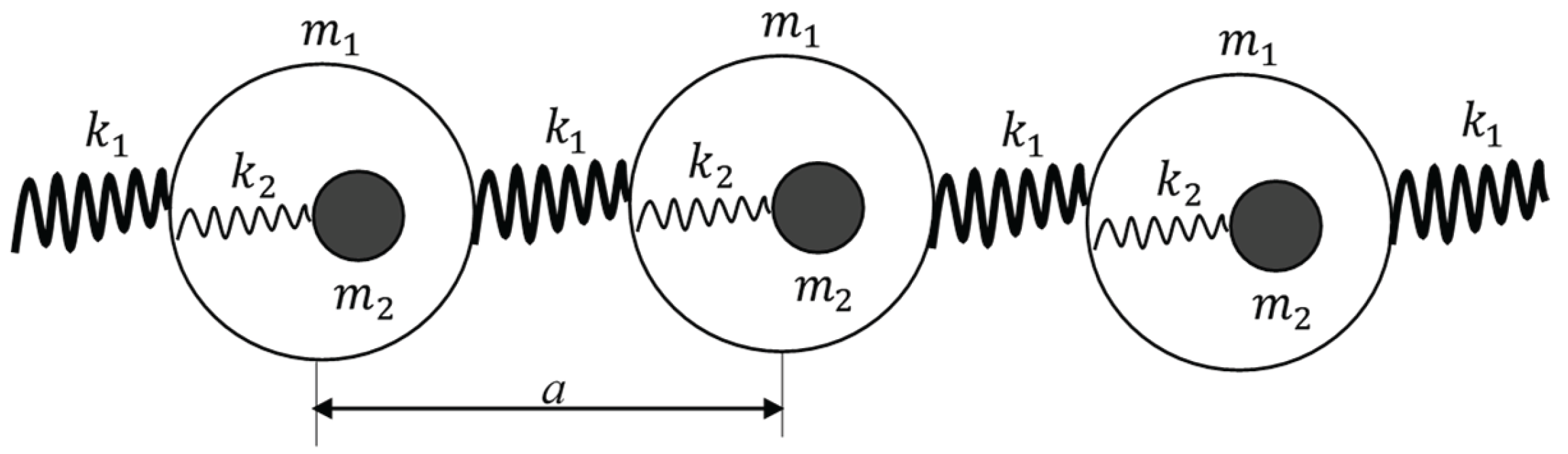 Preprints 170100 g003