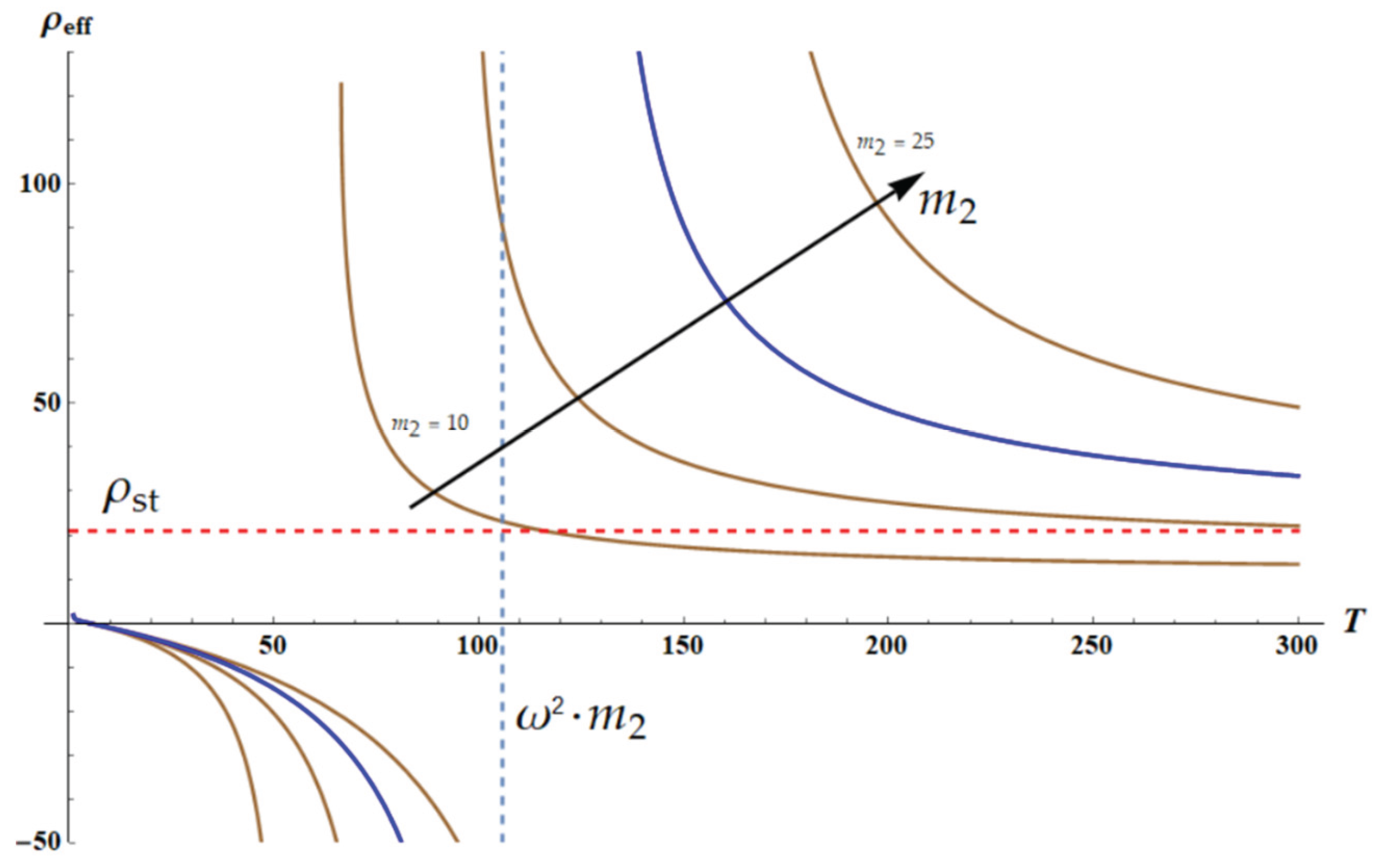 Preprints 170100 g004