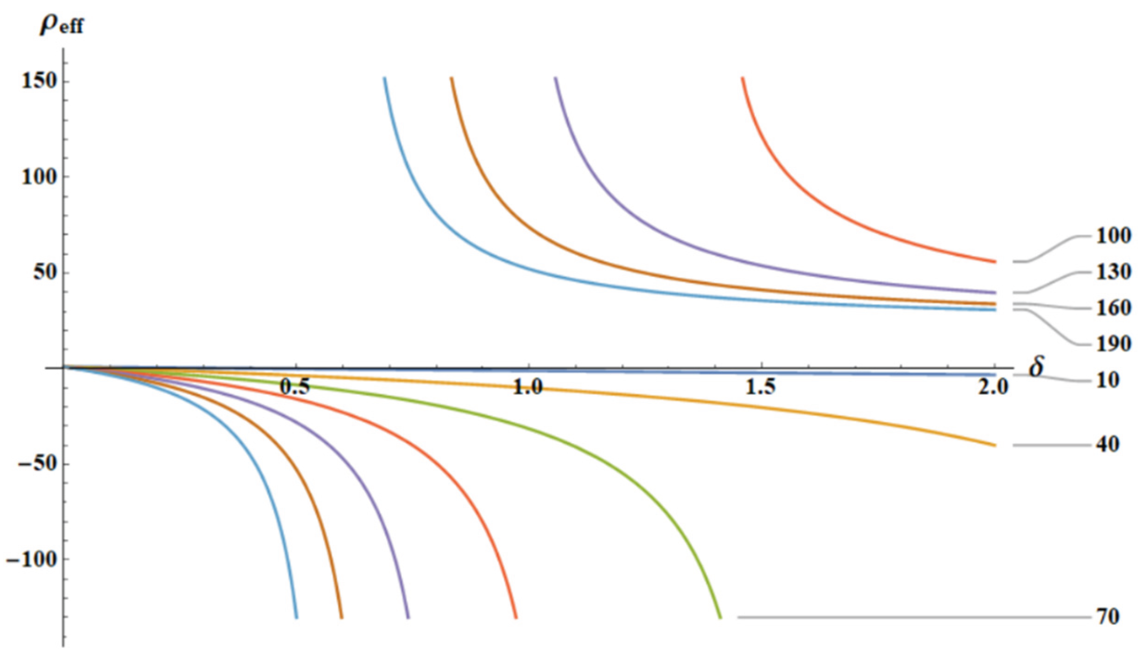 Preprints 170100 g006