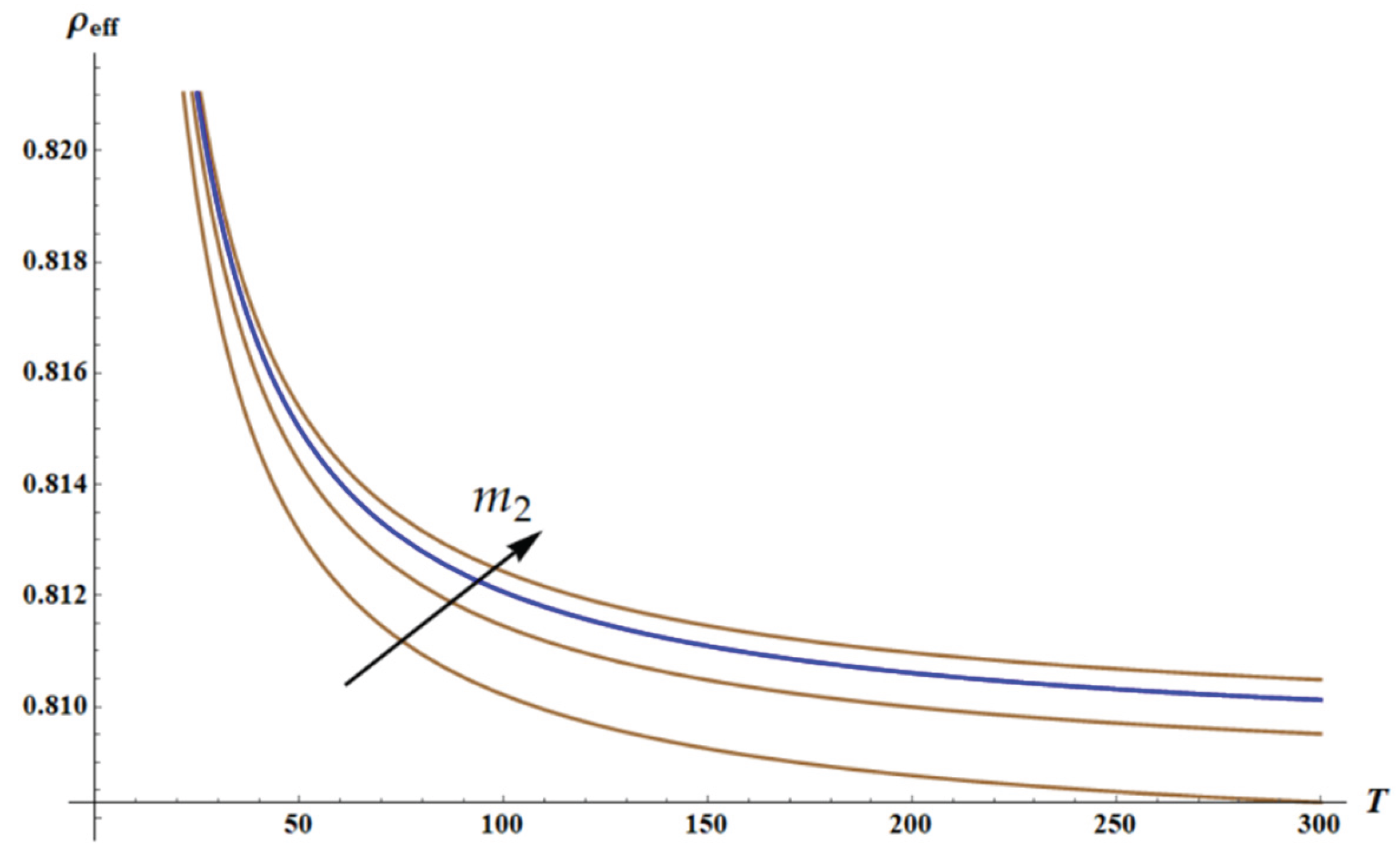 Preprints 170100 g007