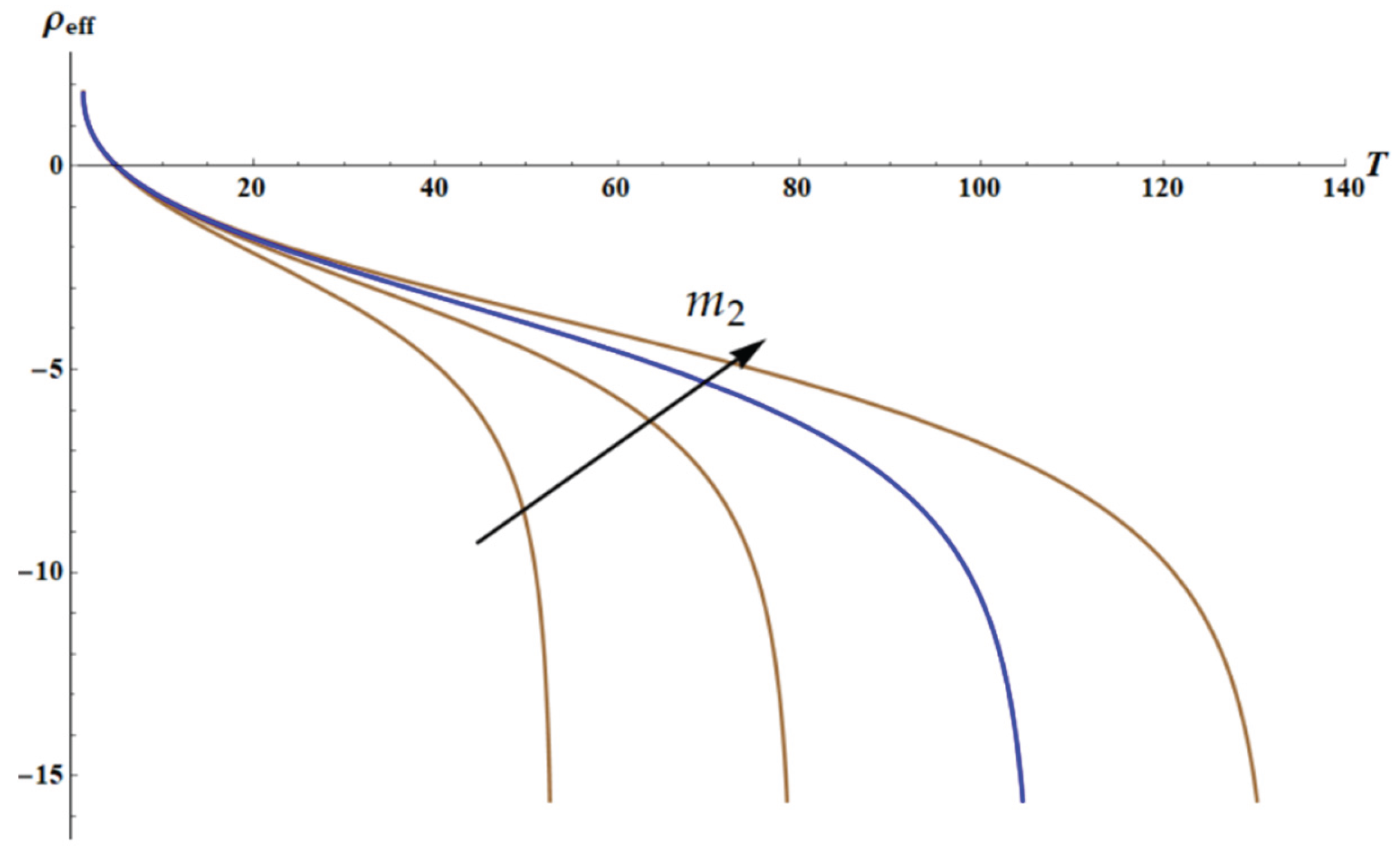 Preprints 170100 g008