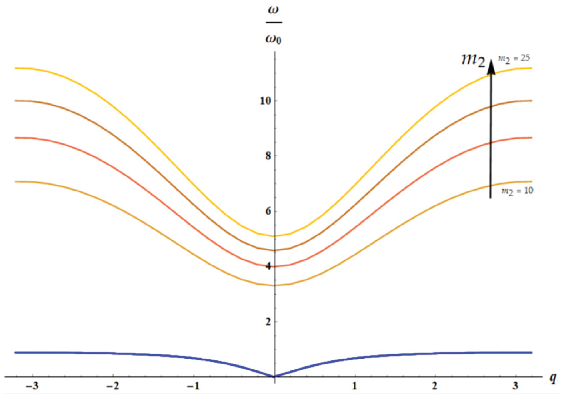 Preprints 170100 g009