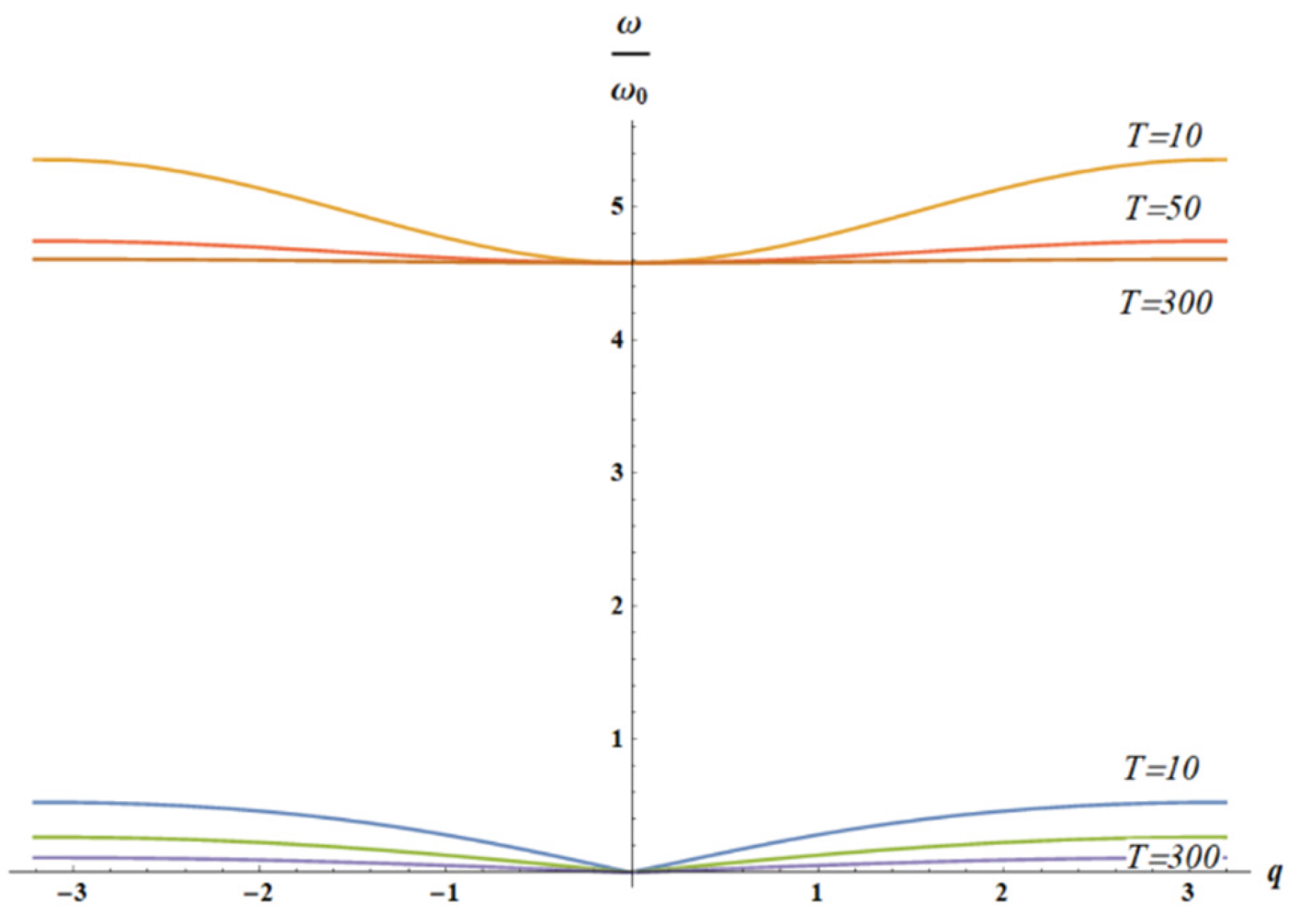 Preprints 170100 g011