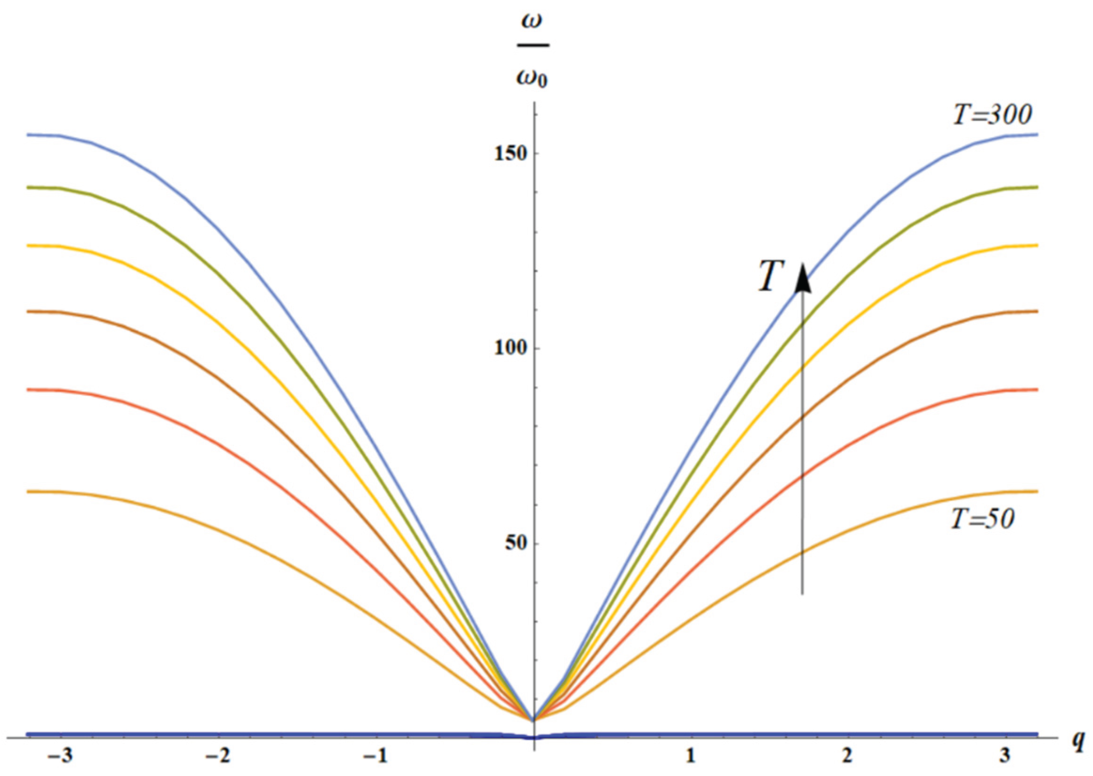 Preprints 170100 g012