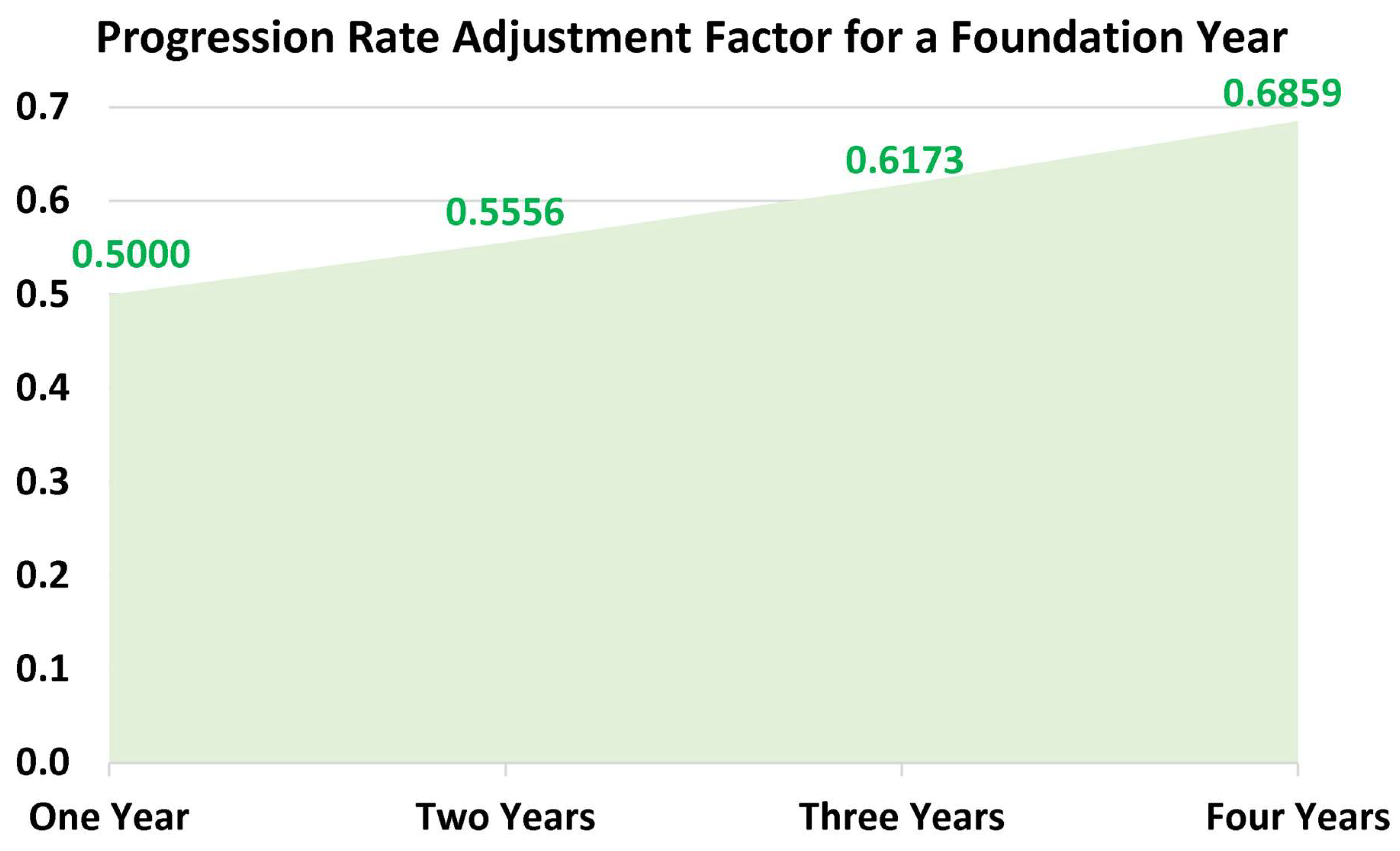 Preprints 157422 g001