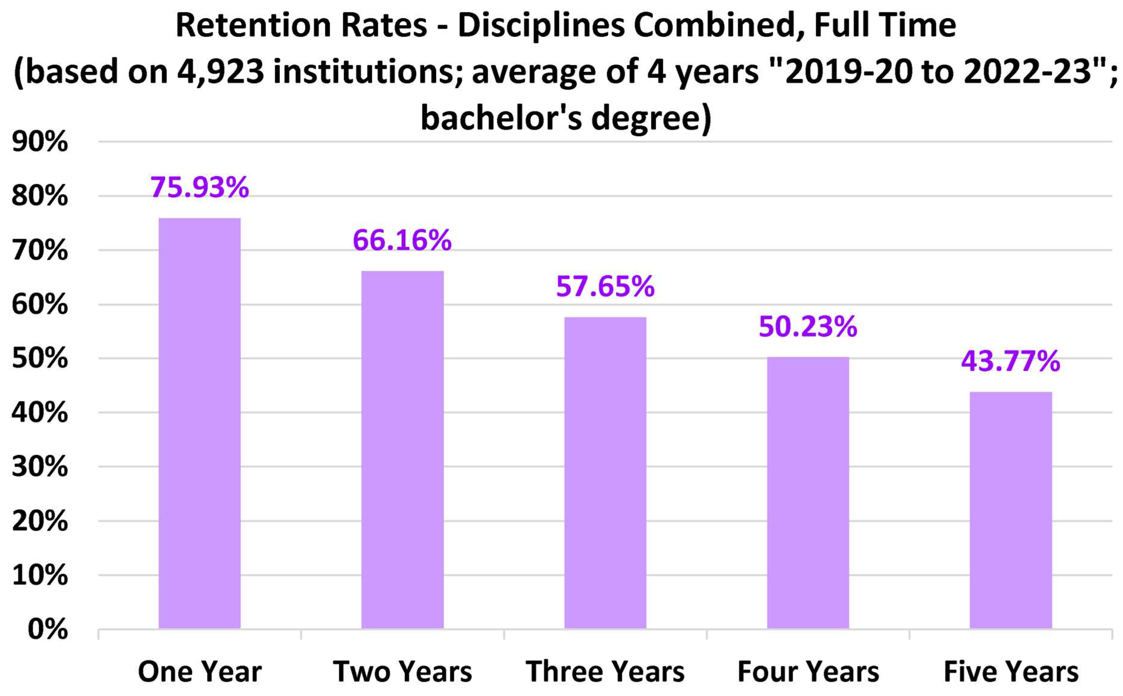 Preprints 157422 g002