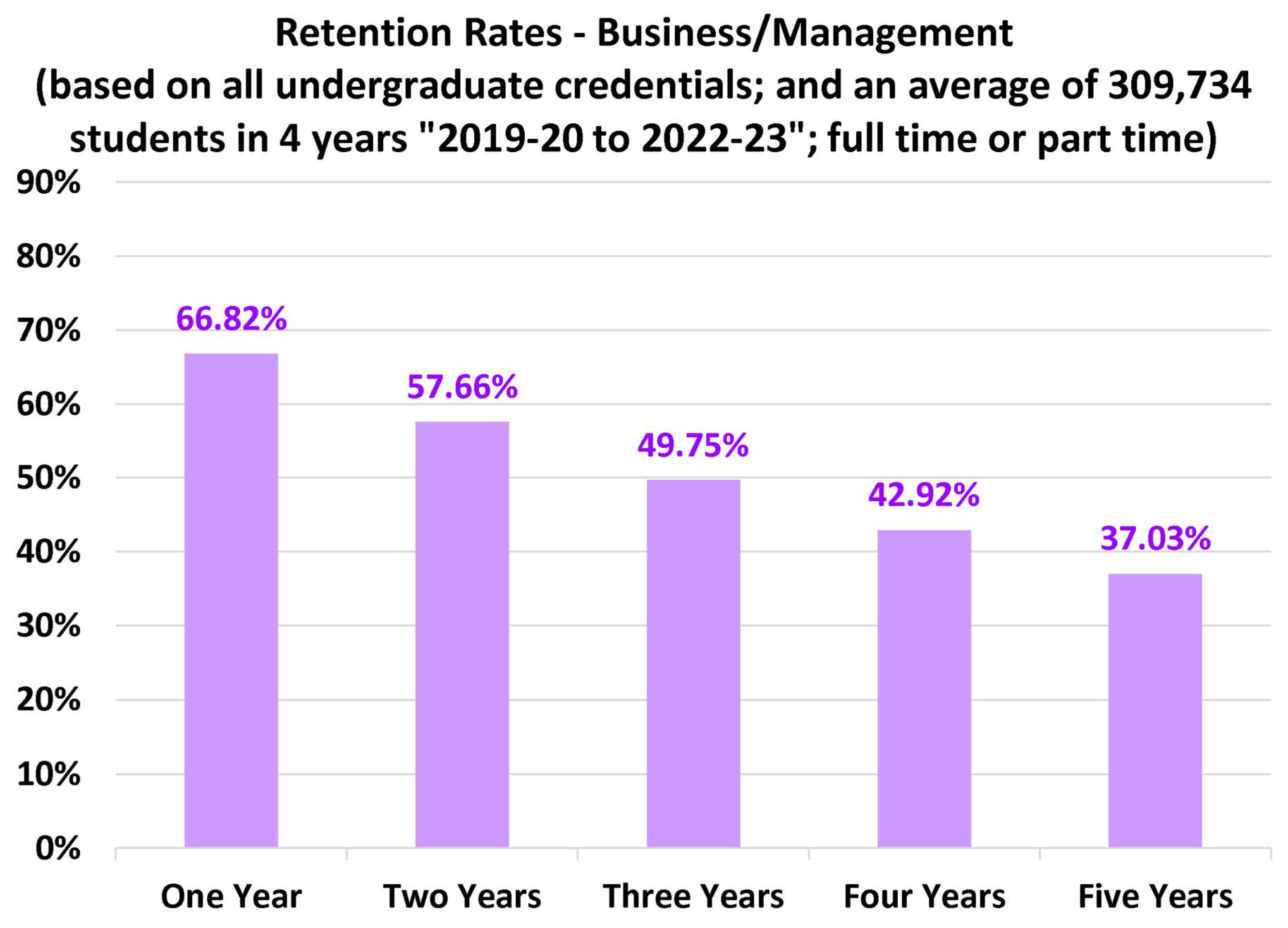Preprints 157422 g004