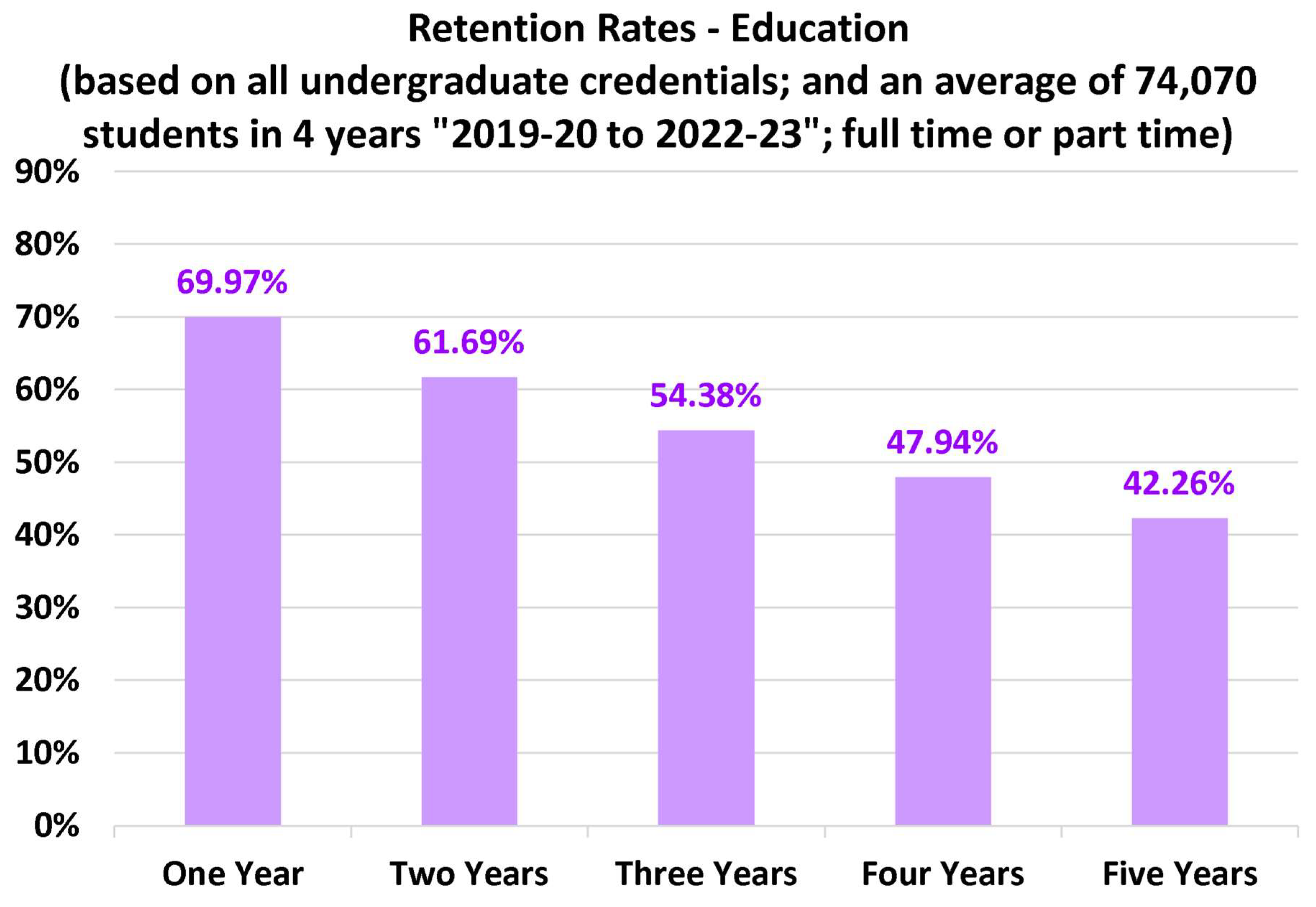 Preprints 157422 g006