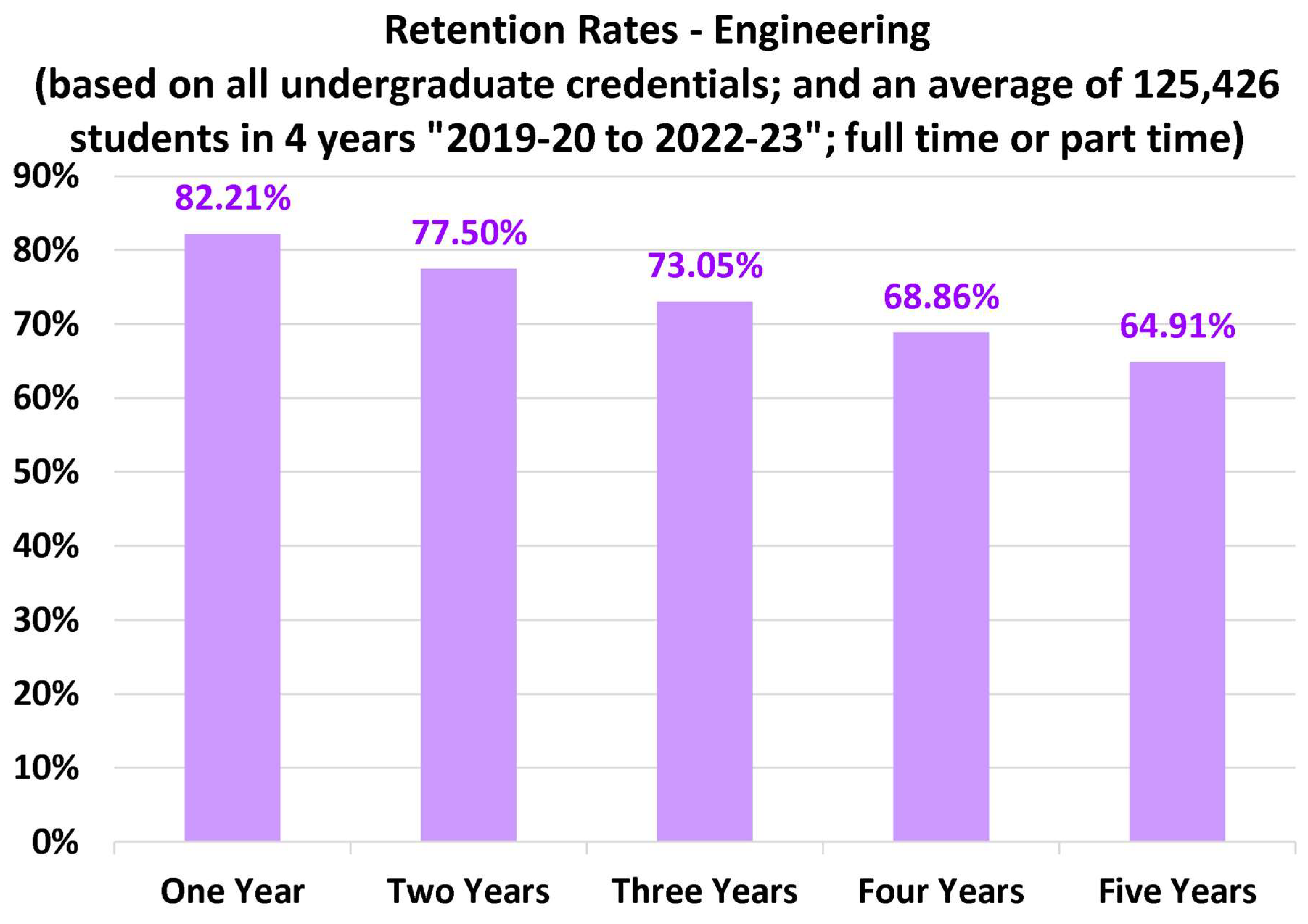 Preprints 157422 g007