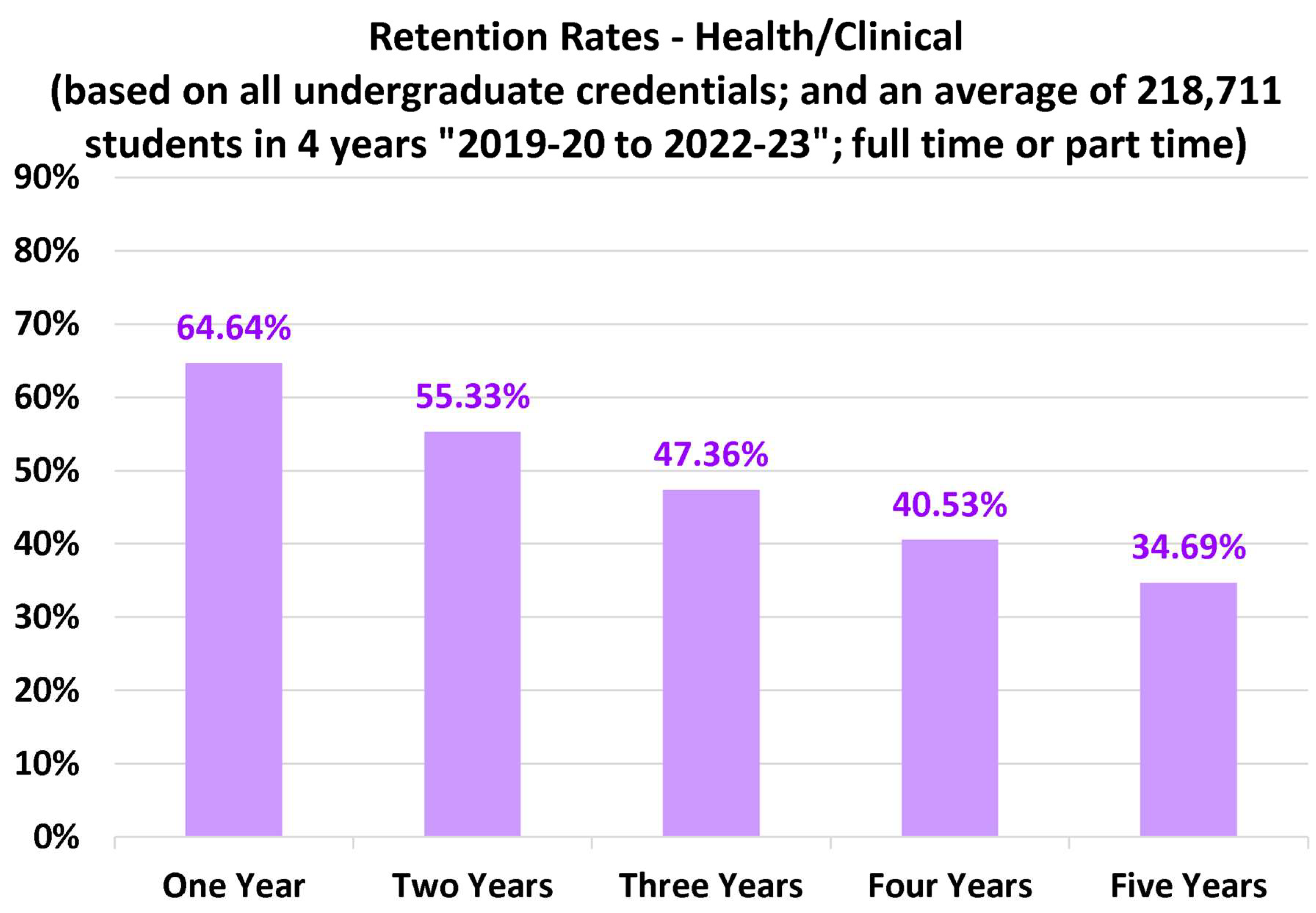 Preprints 157422 g009