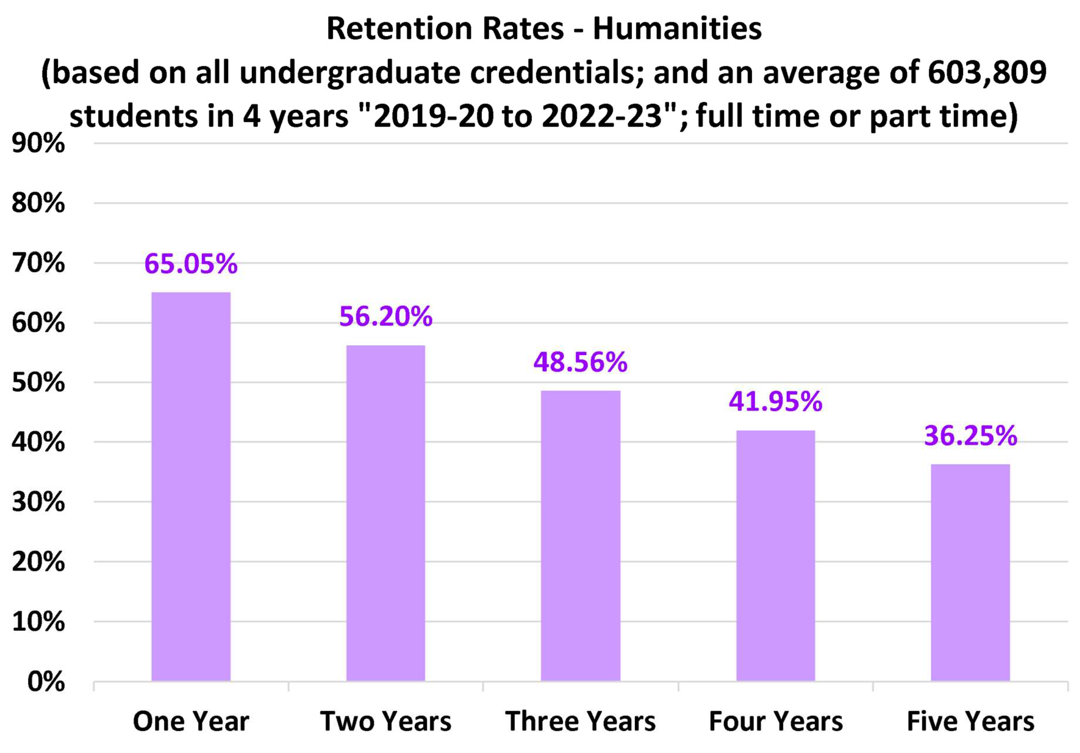 Preprints 157422 g010