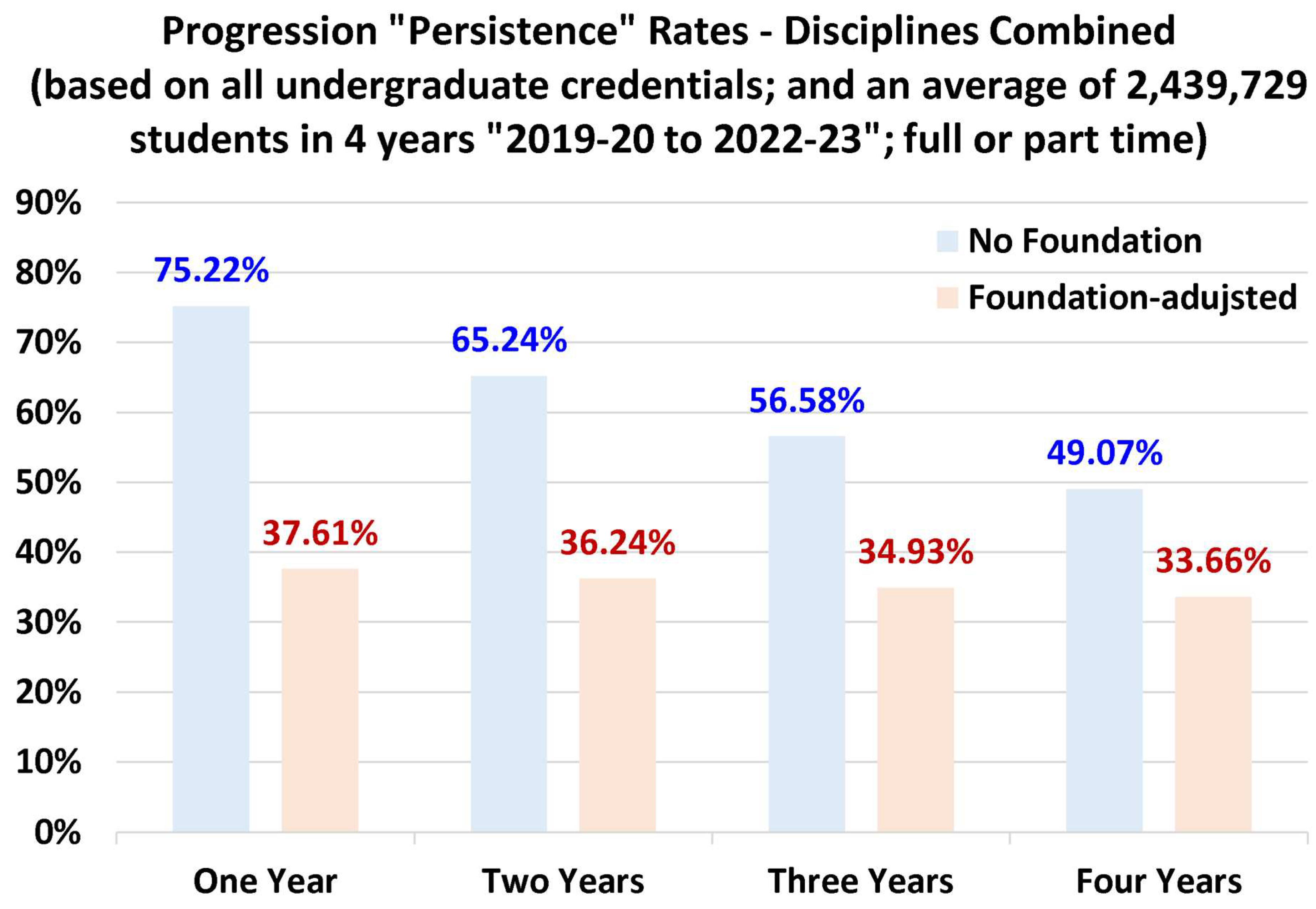 Preprints 157422 g012