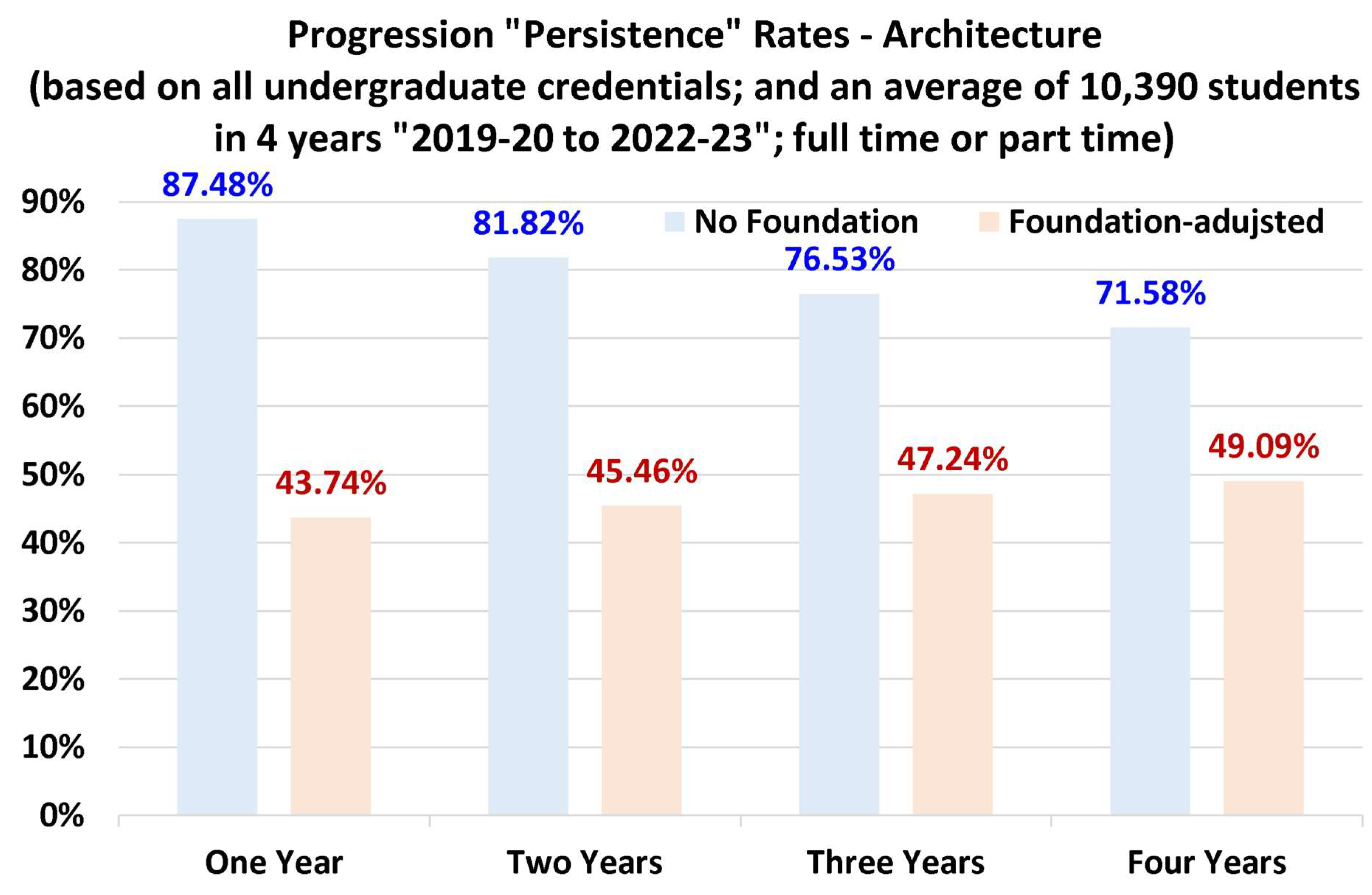 Preprints 157422 g013