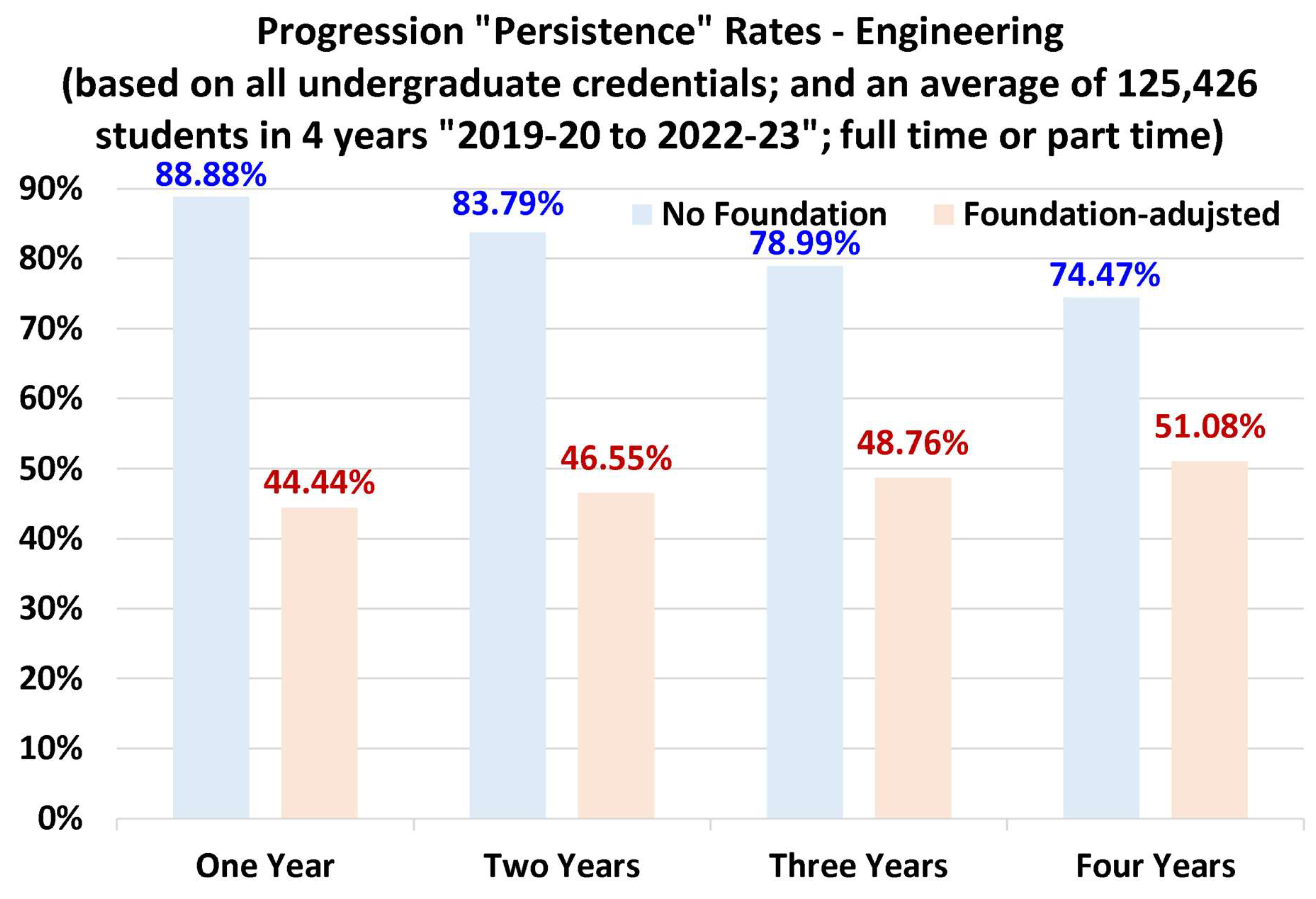 Preprints 157422 g017