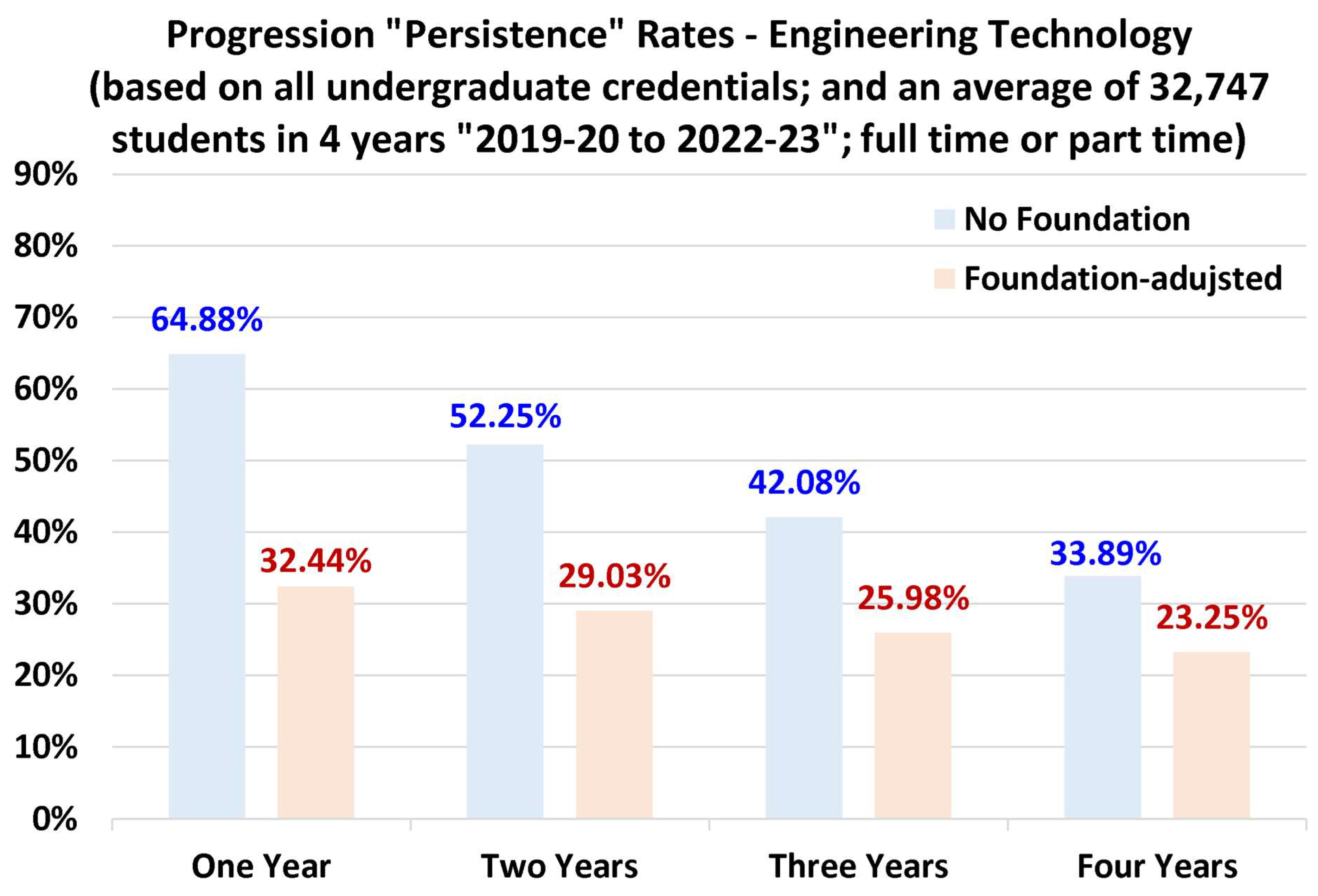 Preprints 157422 g018