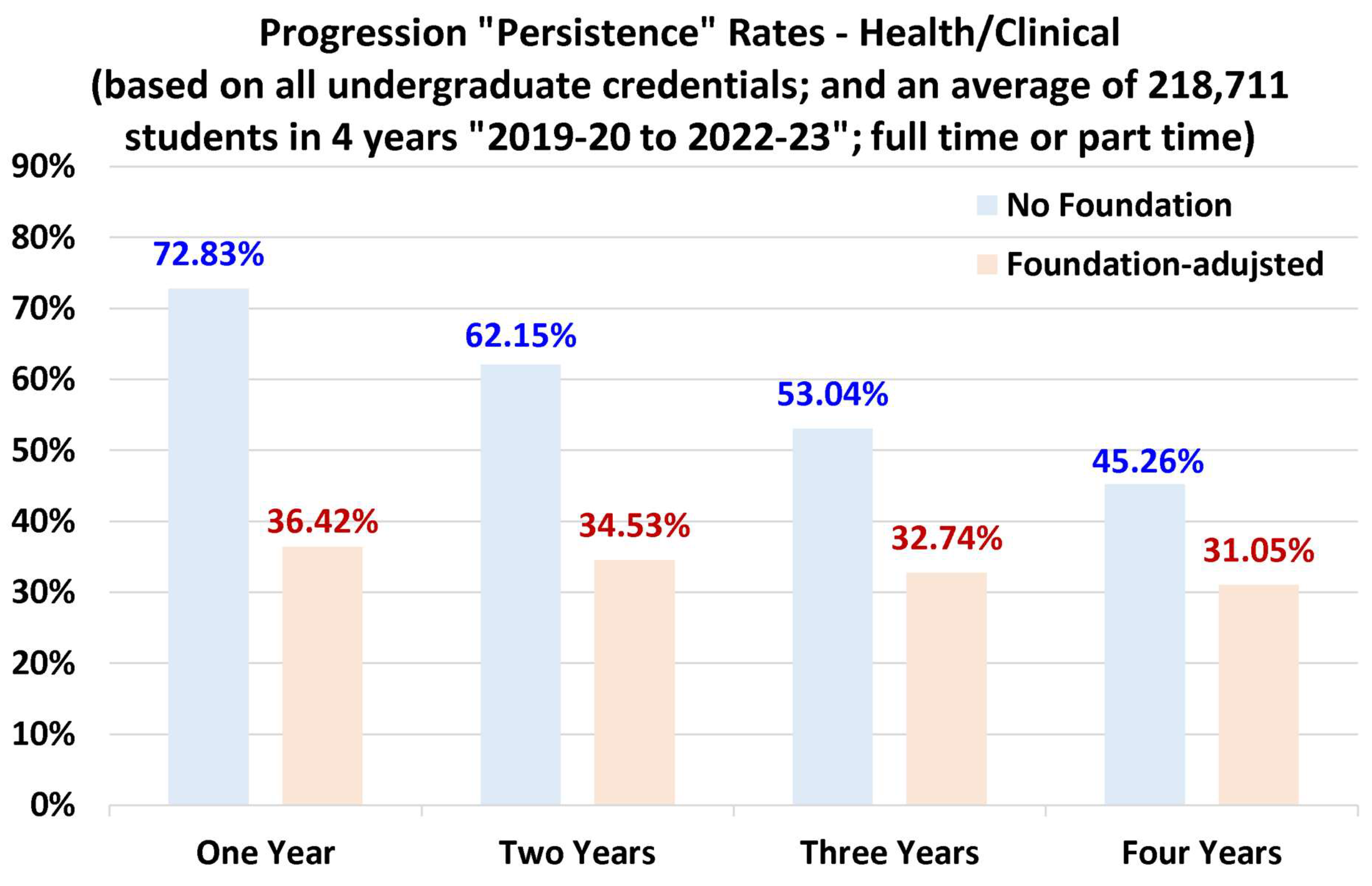 Preprints 157422 g019