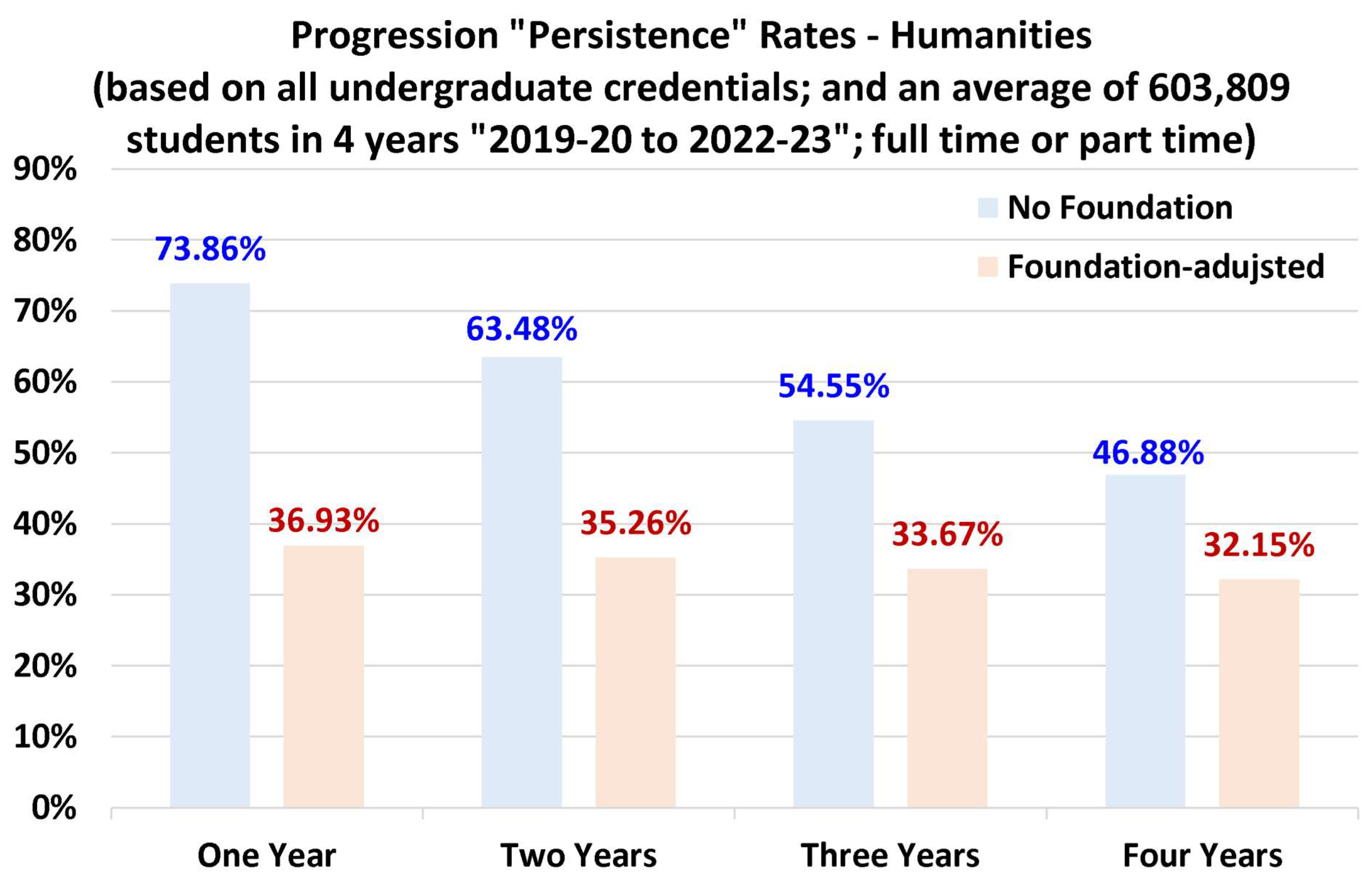 Preprints 157422 g020