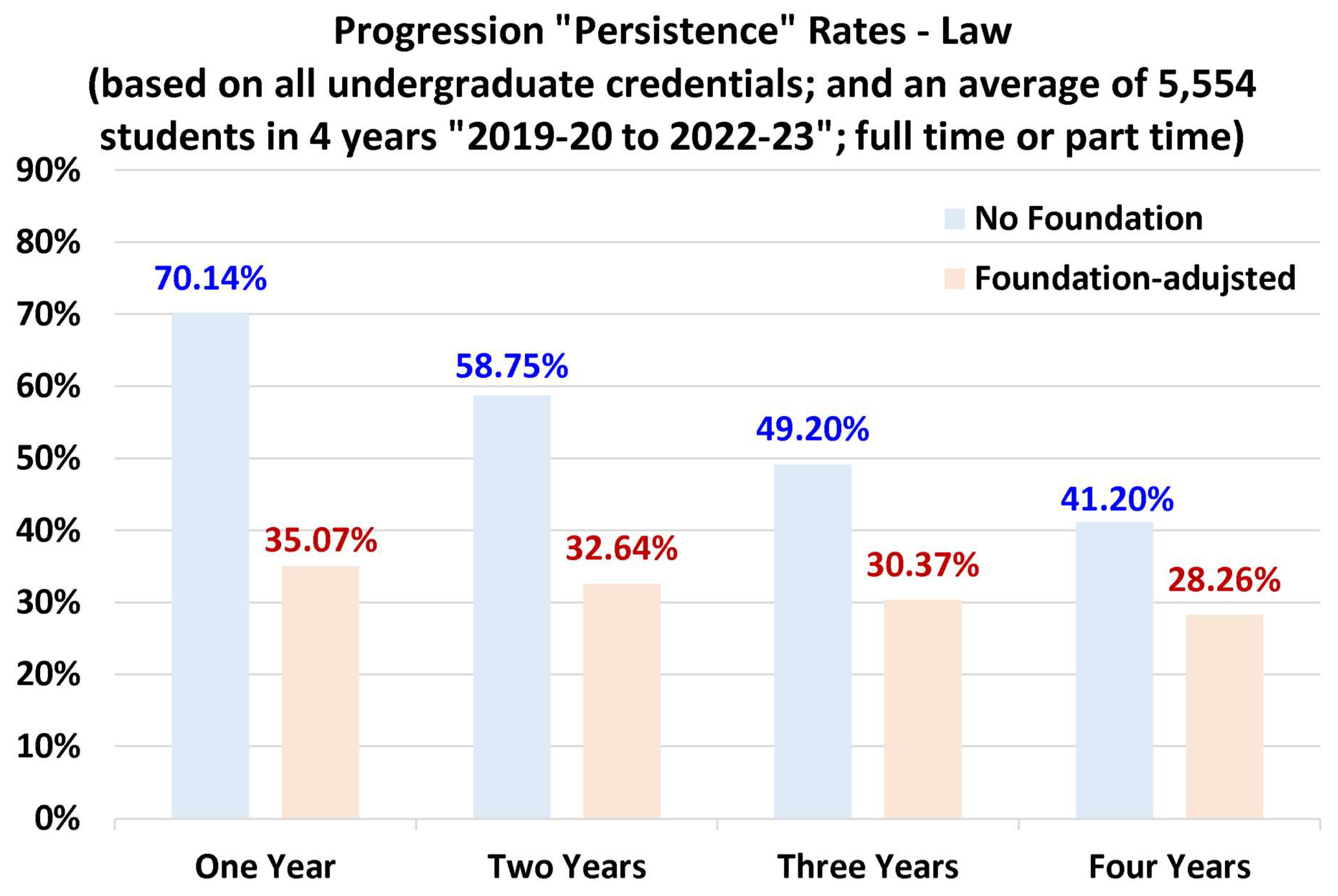 Preprints 157422 g021