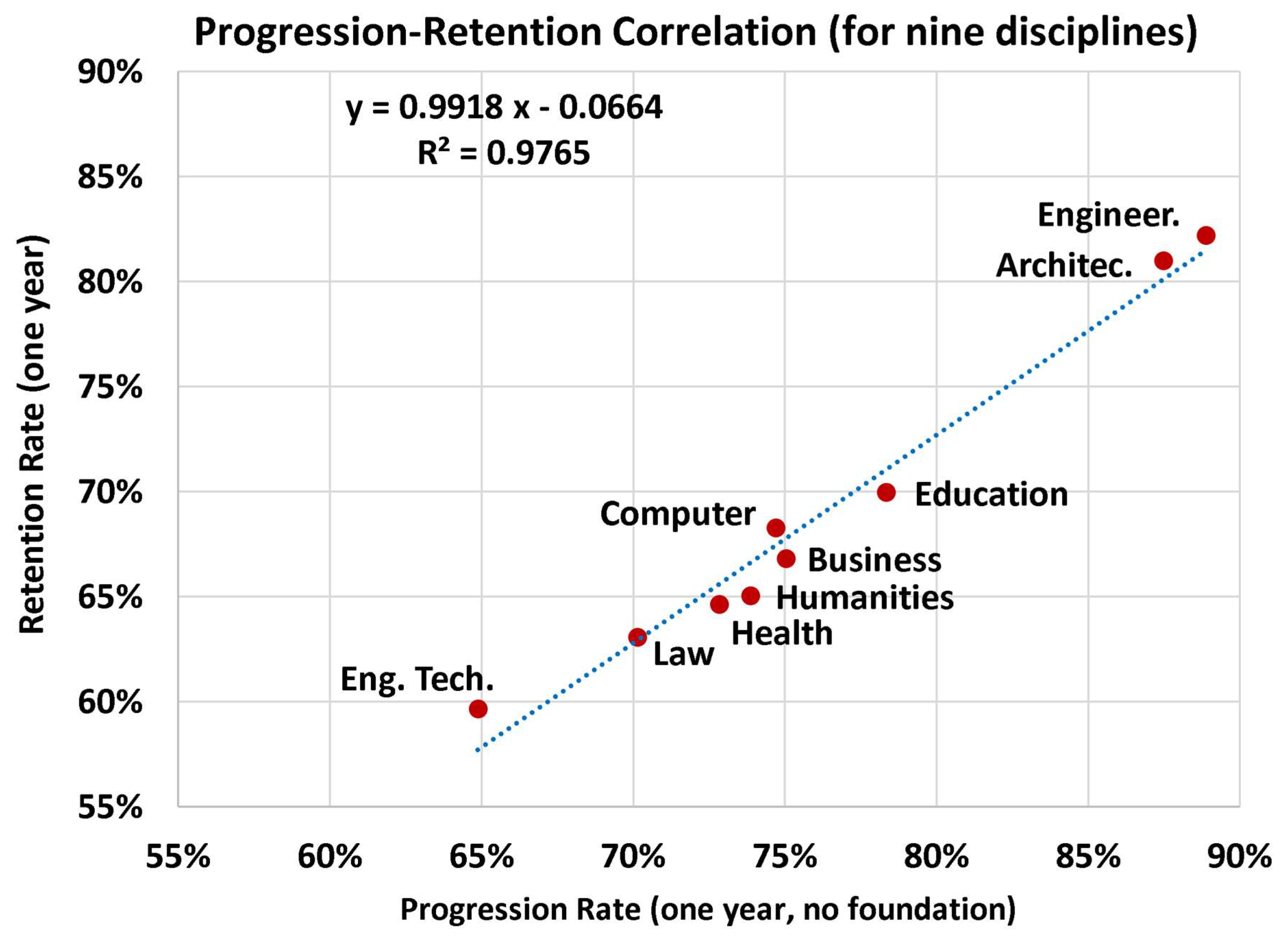 Preprints 157422 g023