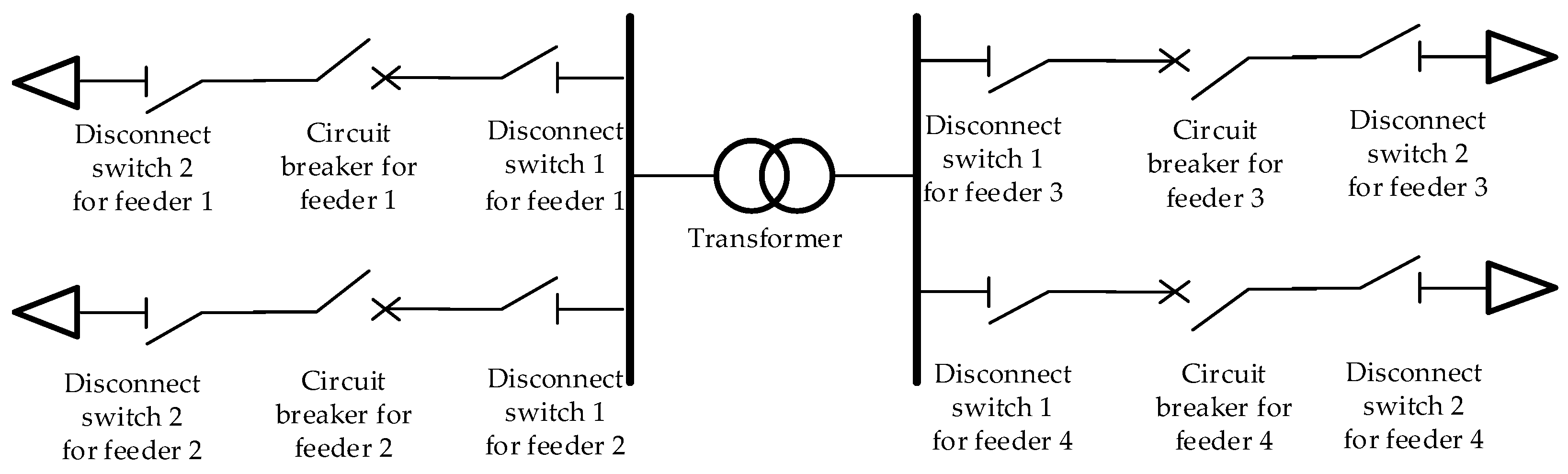 Preprints 188728 g004