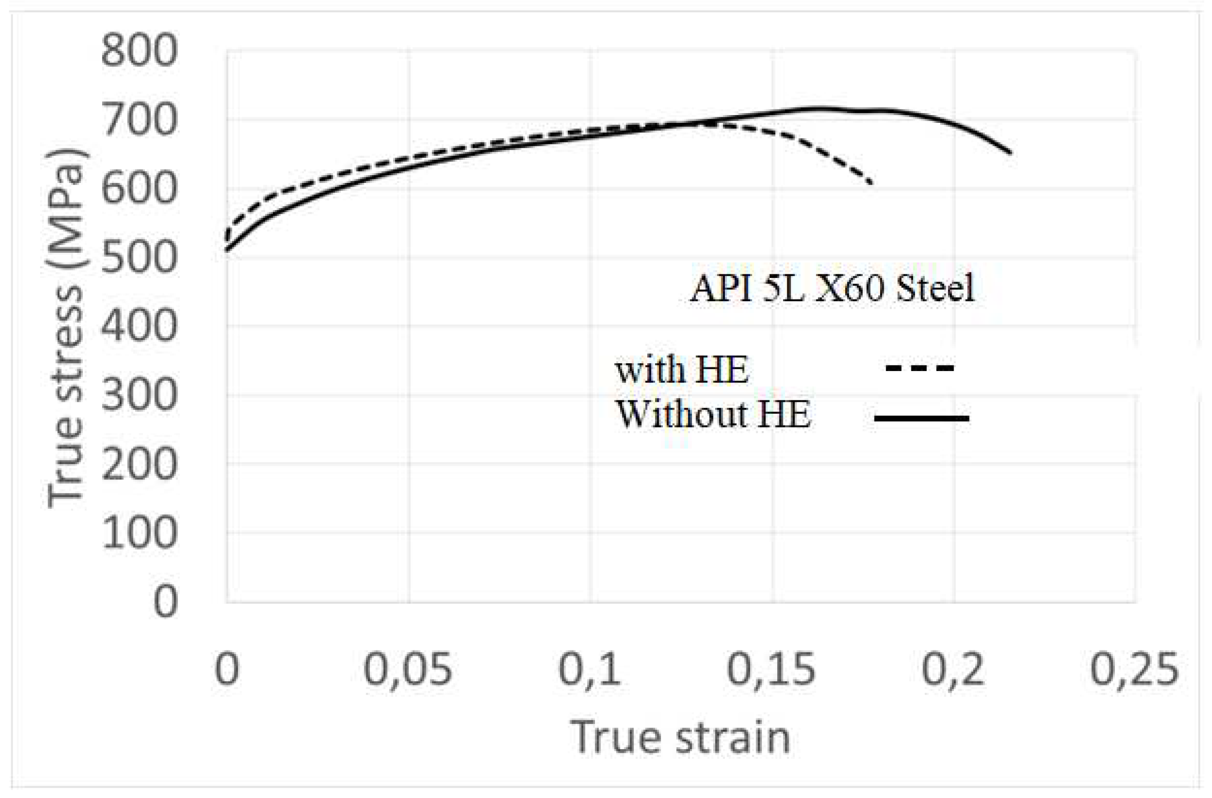 Preprints 95520 g003